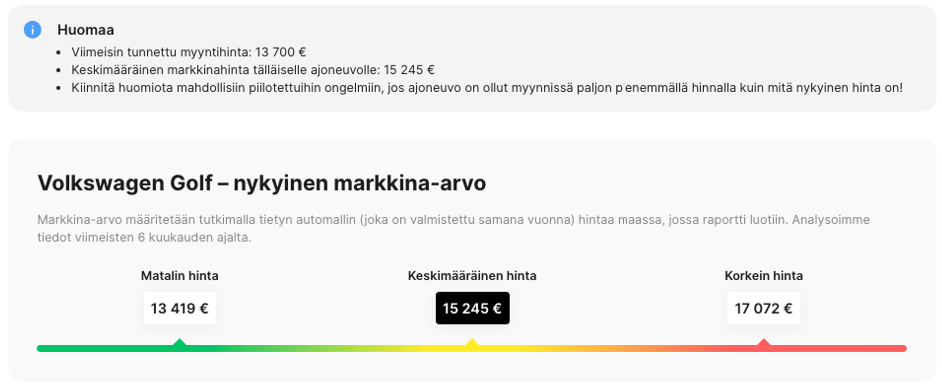 Markkina-arviointiosio auton historiaraportissa