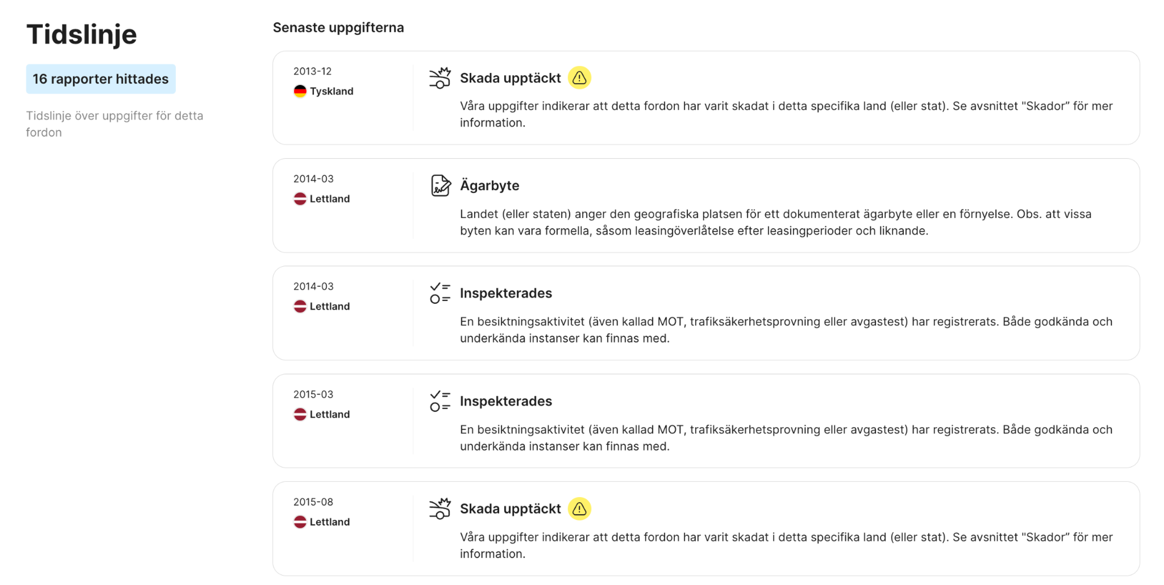 tidslinjeavsnittet i en carVertical-rapport