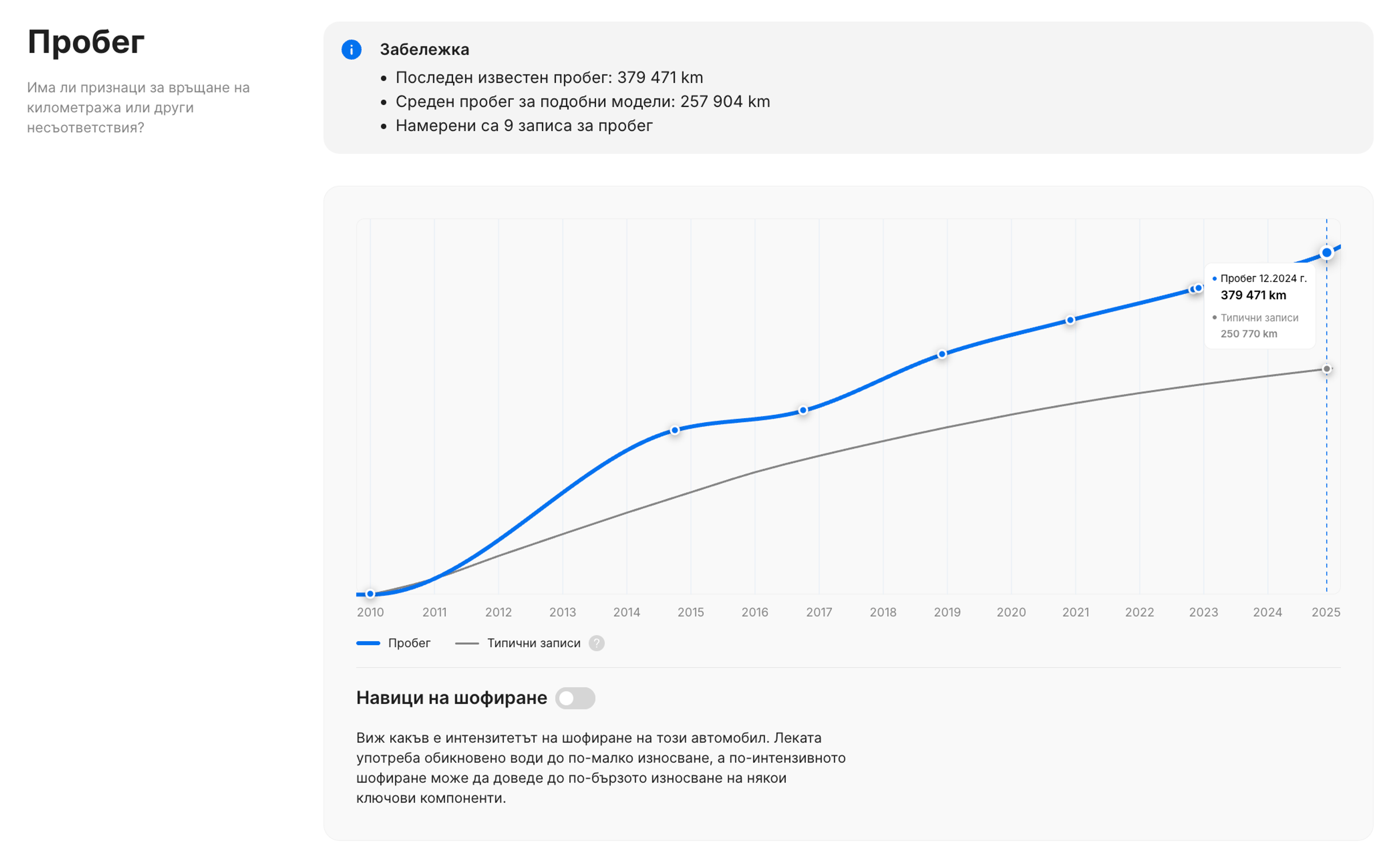  507 Раздел за пробег в автомобила Вертикален отчет за историята на превозното средство