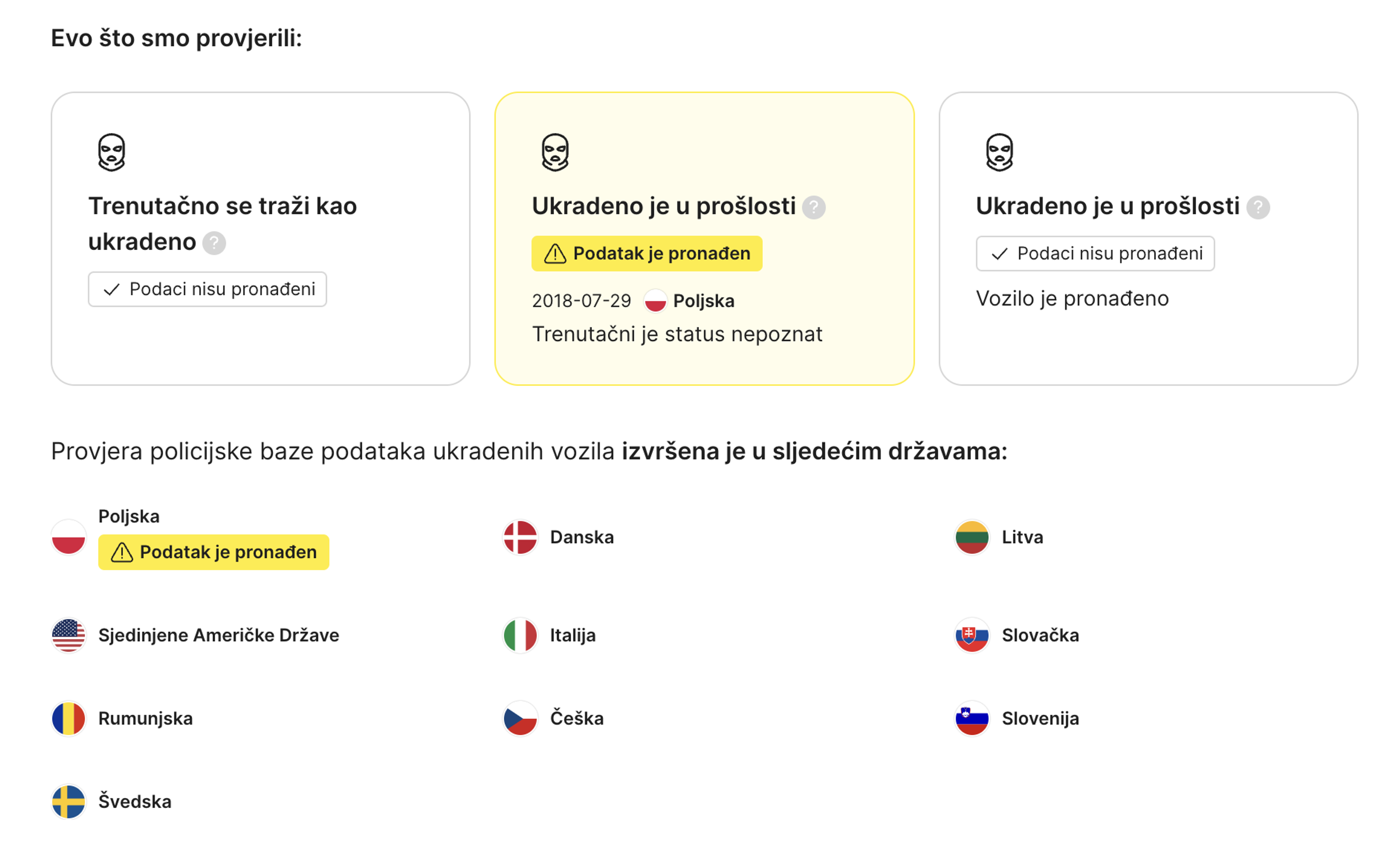 zemlje u kojima su provjereni podaci o krađi