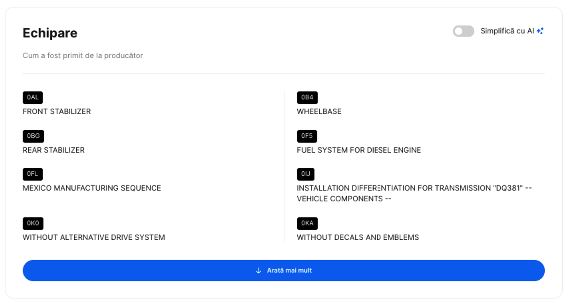 Informații furnizate într-un raport de istoric al vehiculului