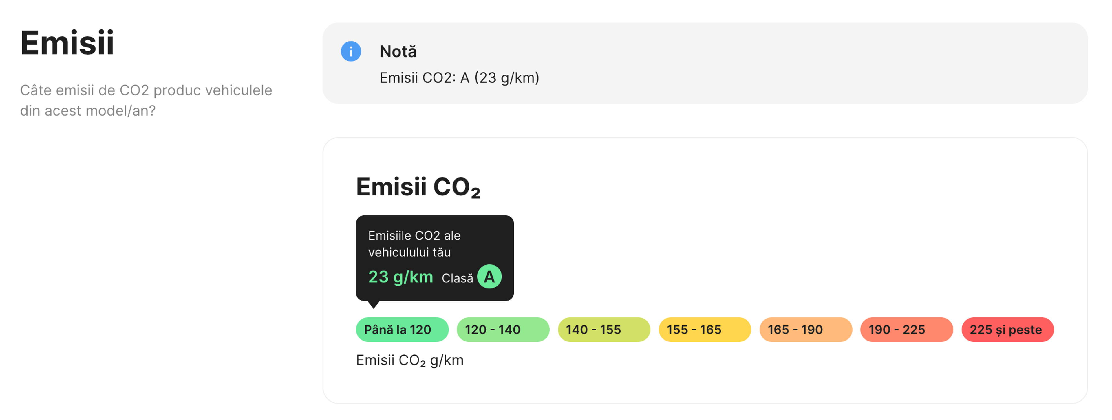 Mostră dintr-un raport care arată clasa de emisii a vehiculului