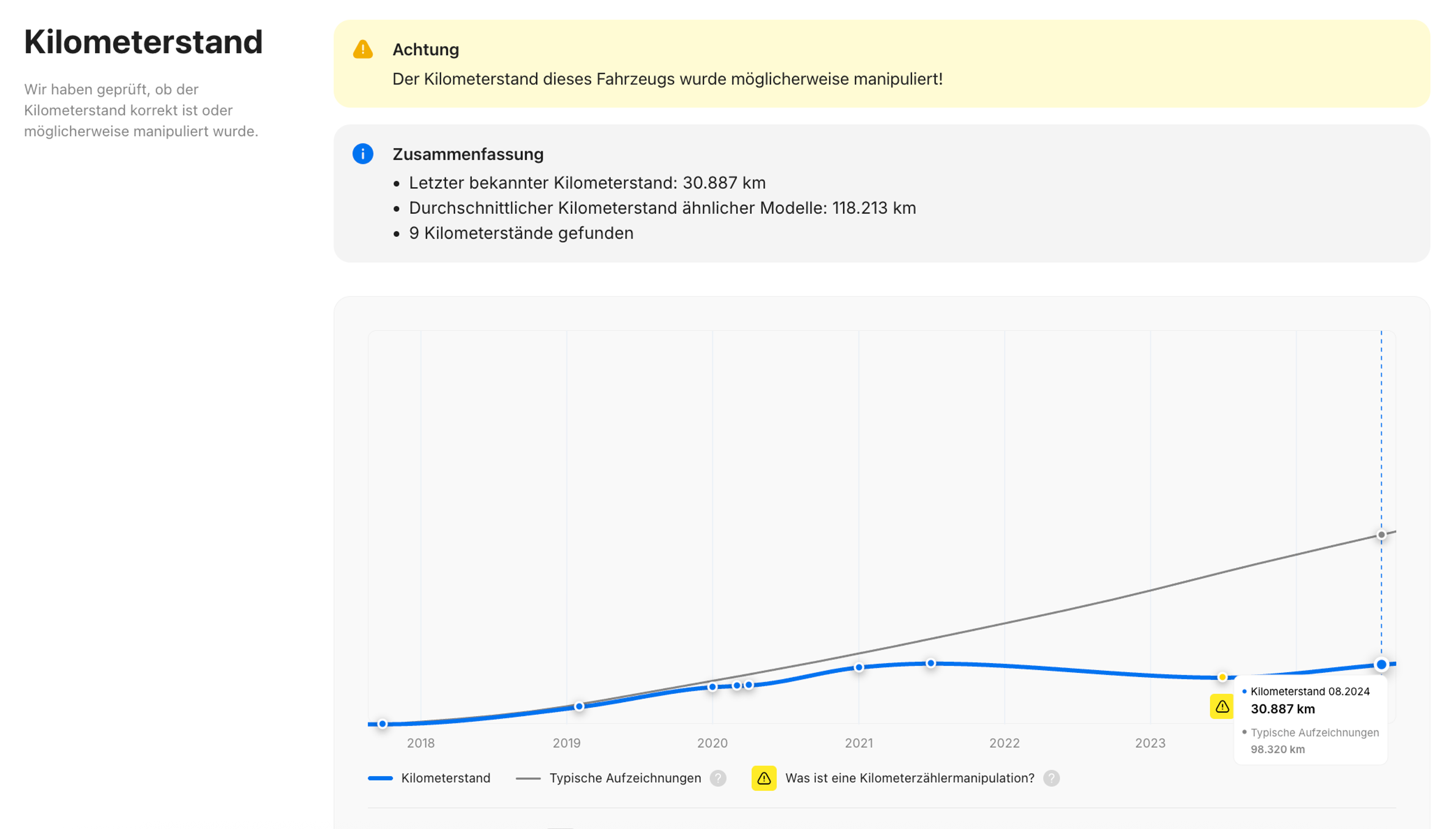 Kilometerrückstellung