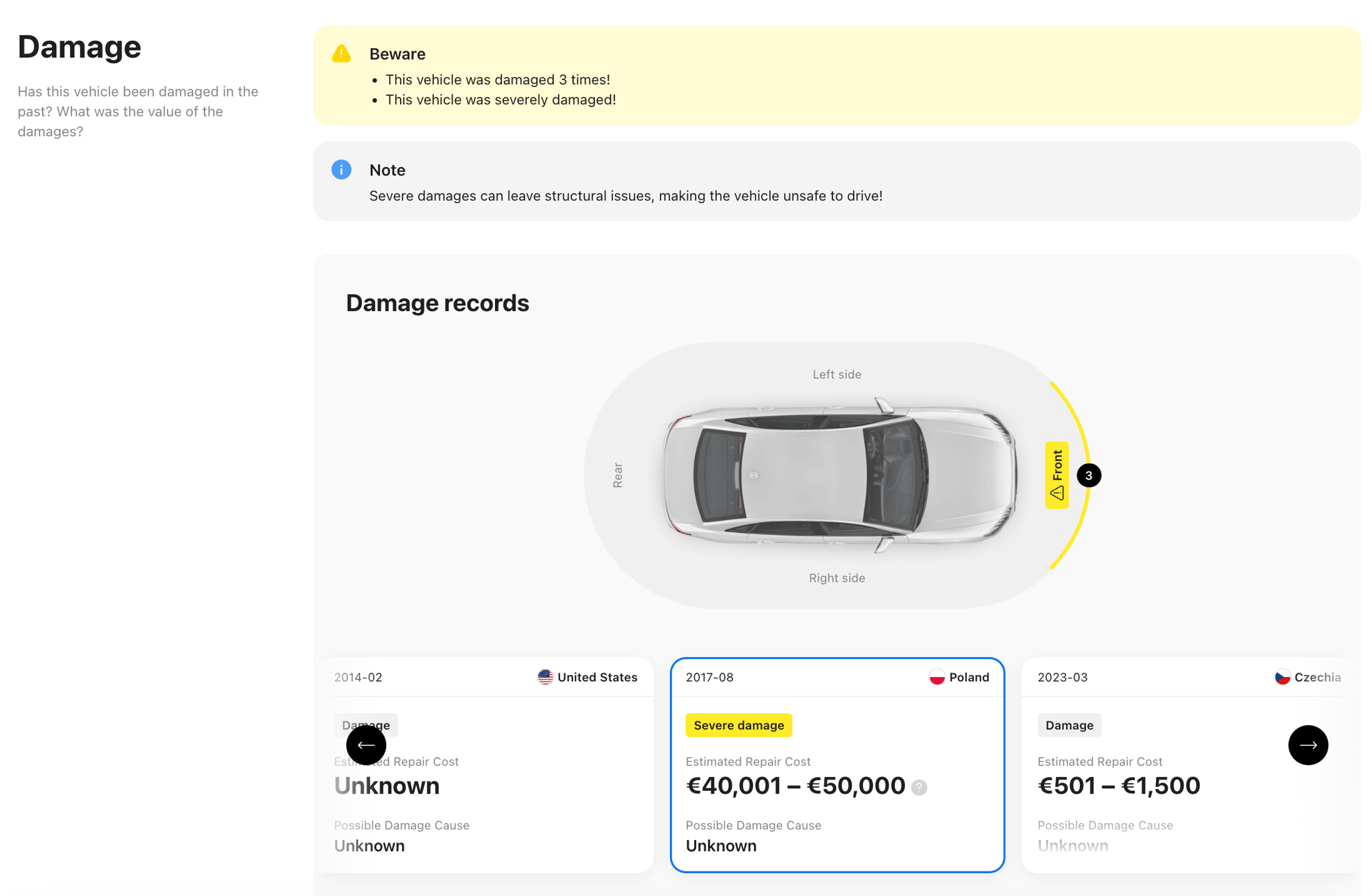 damages in carvertical report