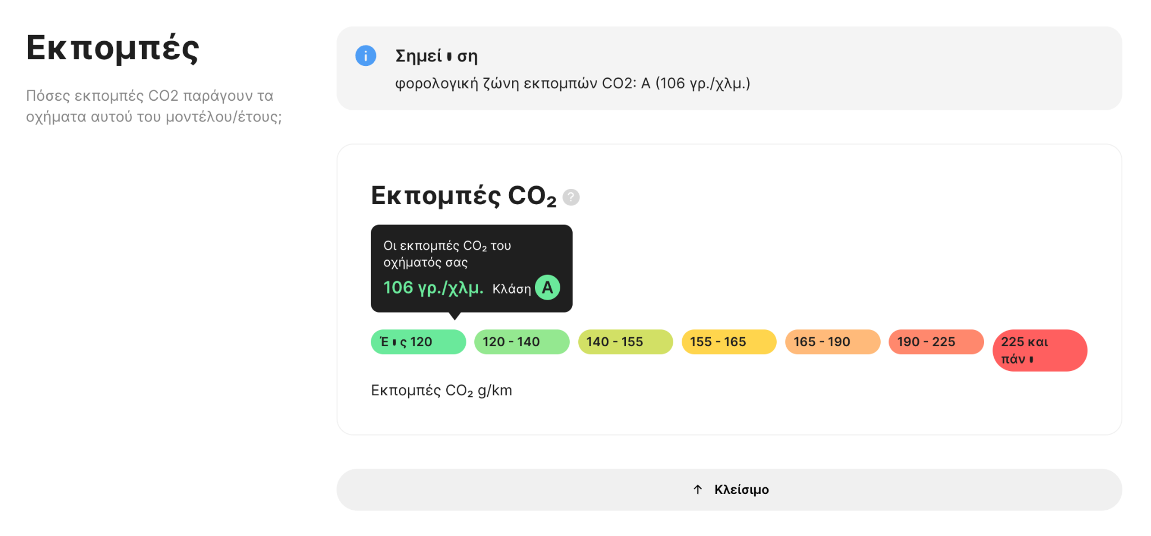 ενότητα εκπομπών στην έκθεση carVertical