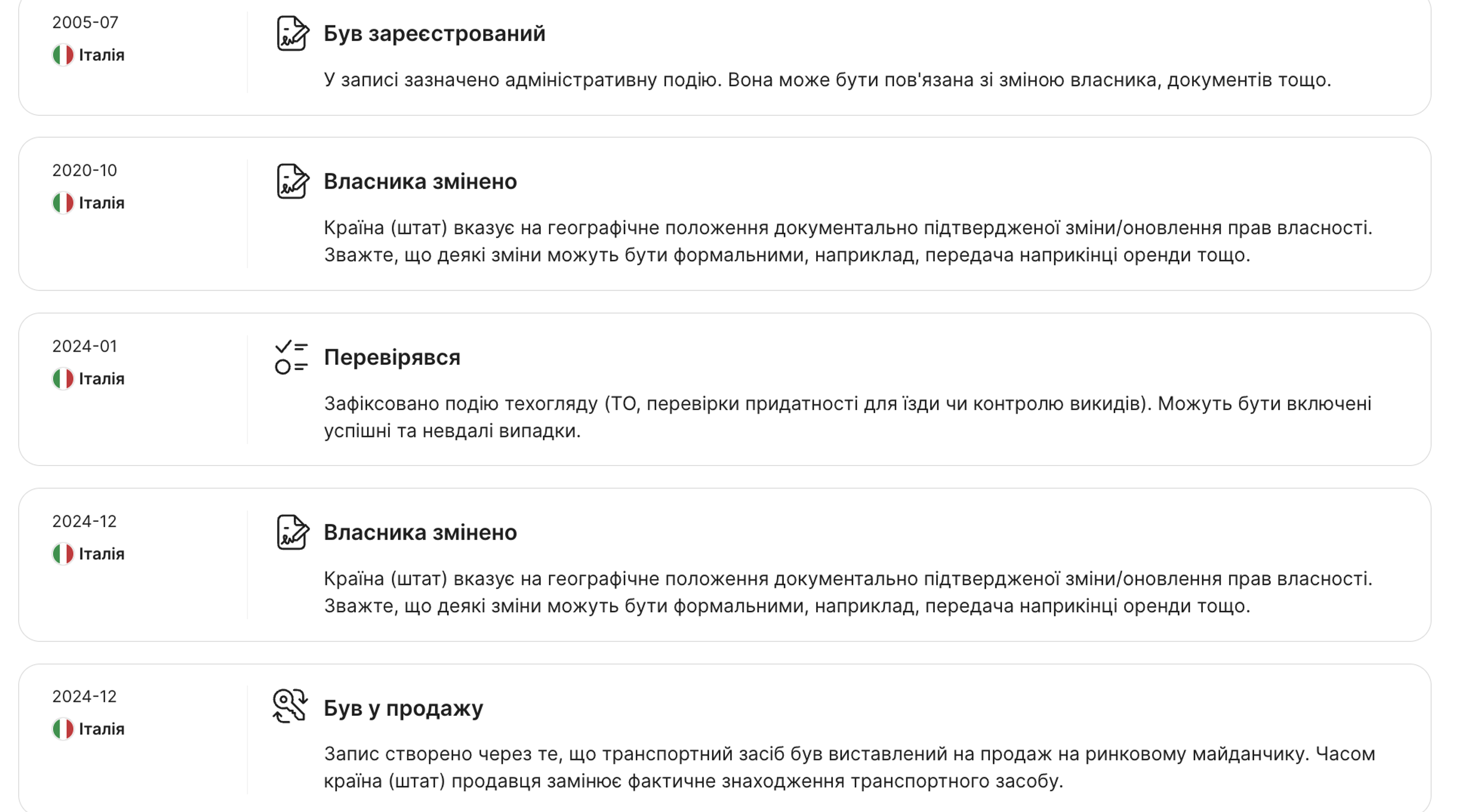 Події з хронології автомобіля