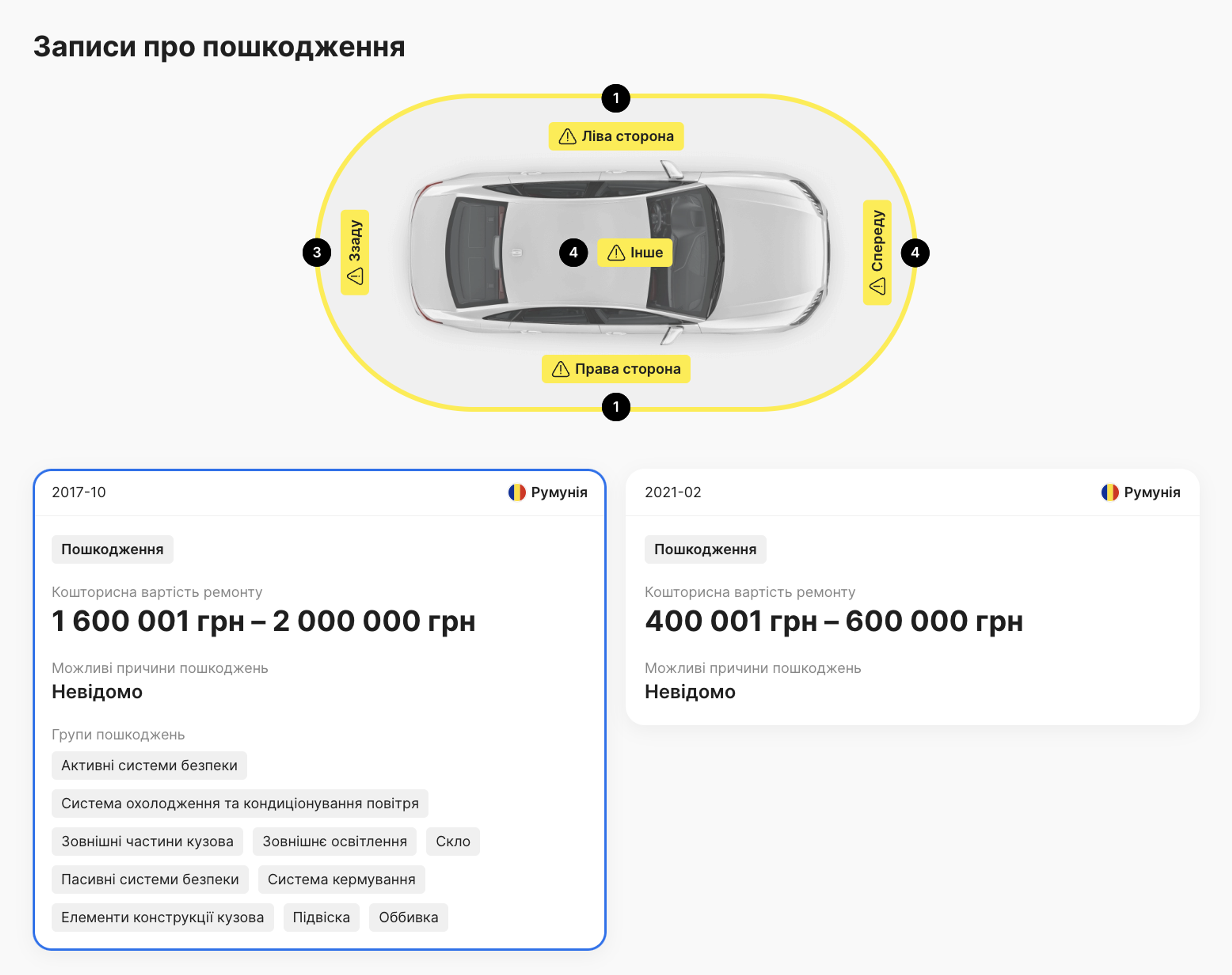 Розділ «Пошкодження» звіту carVertical із зазначенням двох аварій у 2017 та 2021 роках