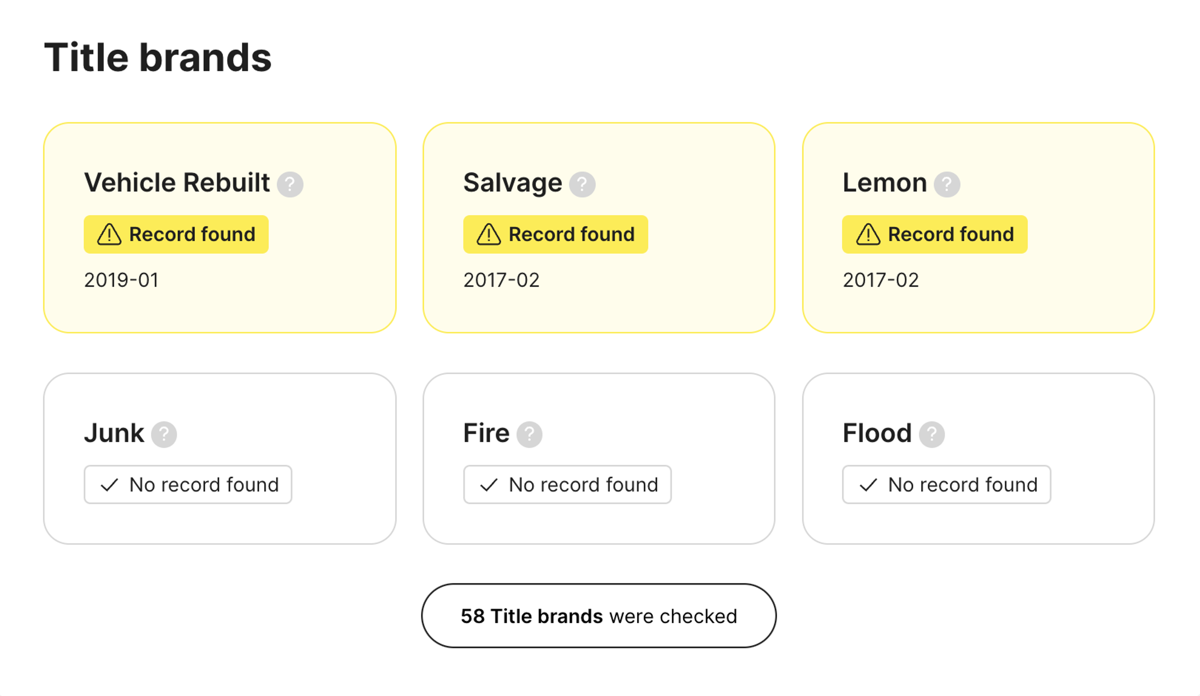 title brands found in a carVertical report