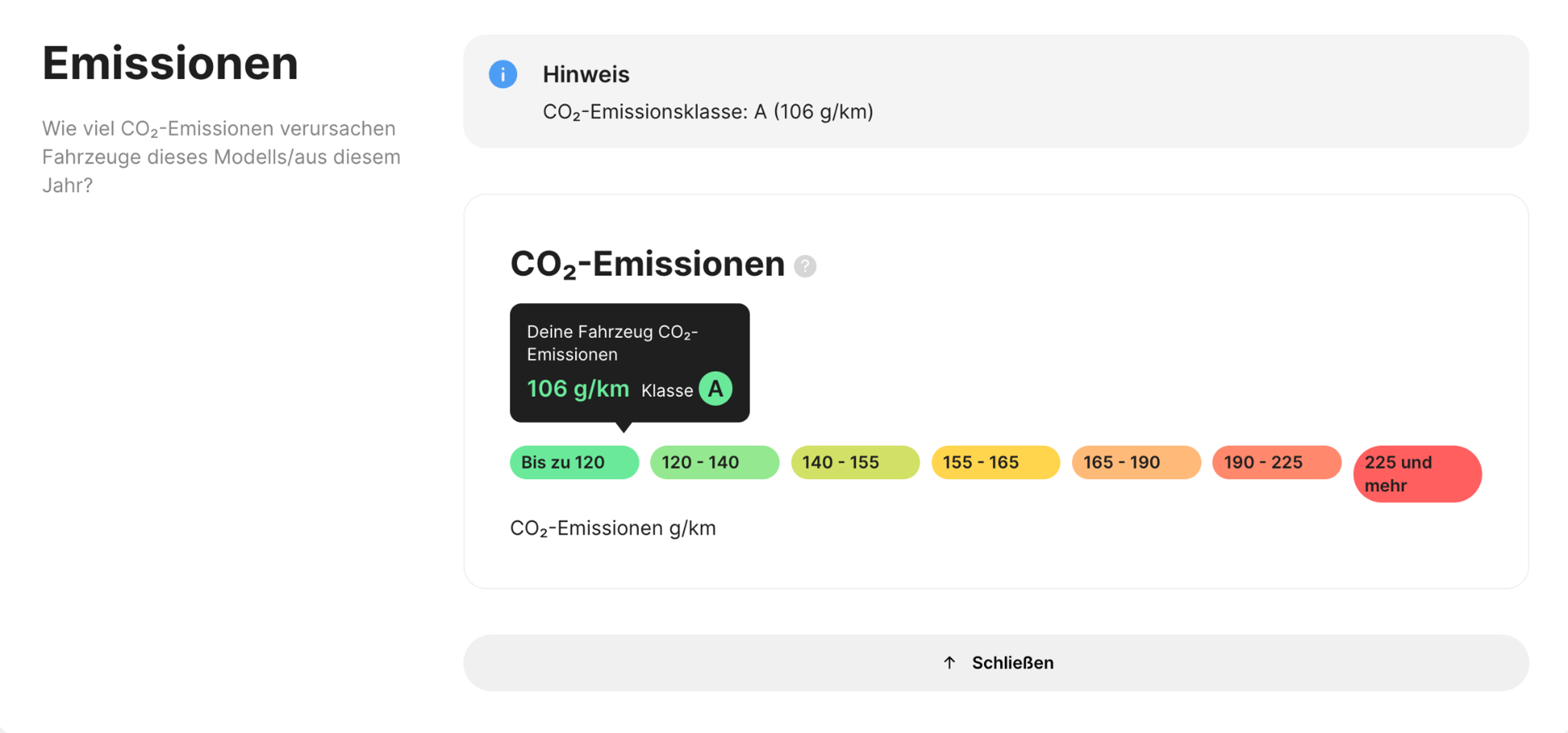 Emissionsbereich im carVertical-Bericht