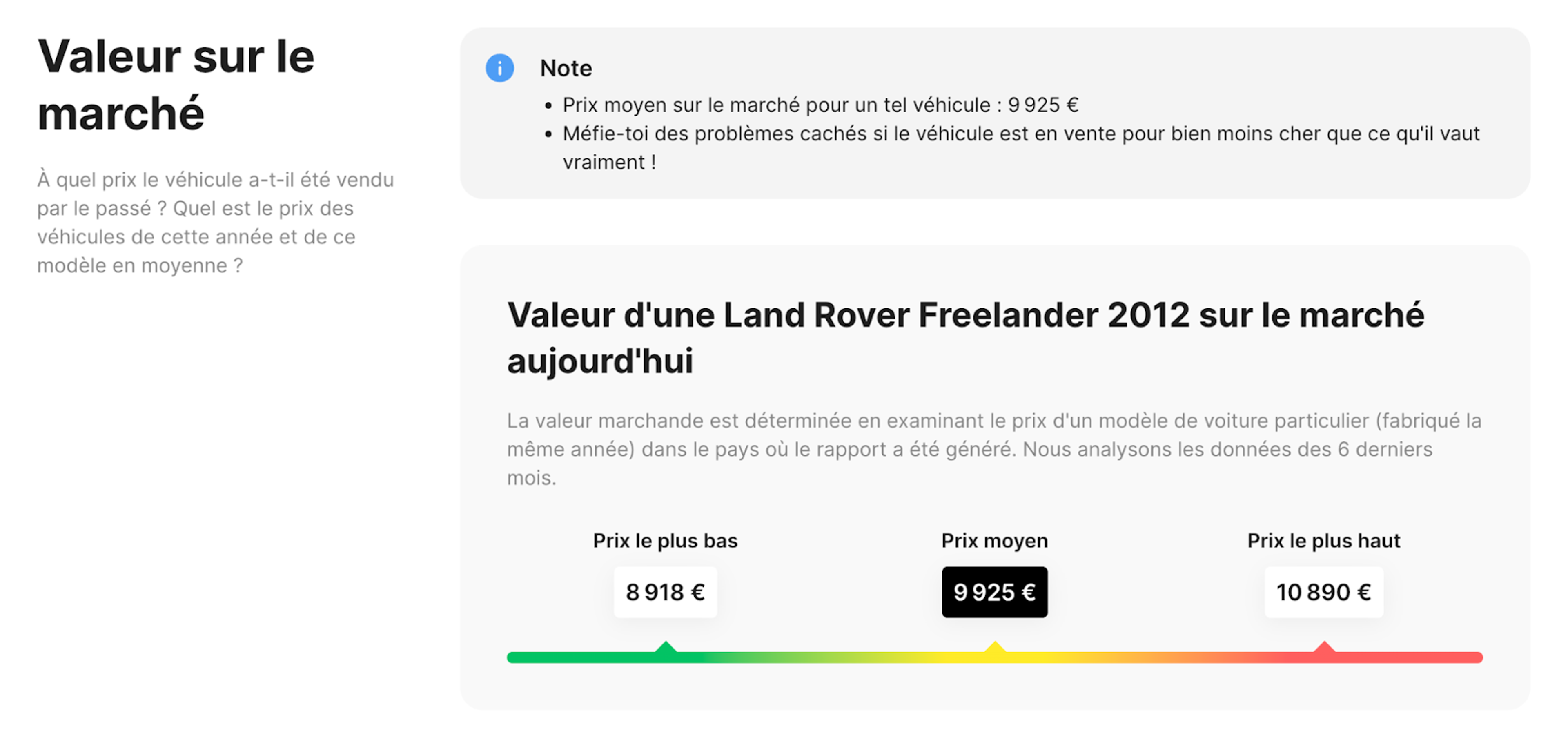 Prix d’une Land Rover Freelancer 2012 sur le marché