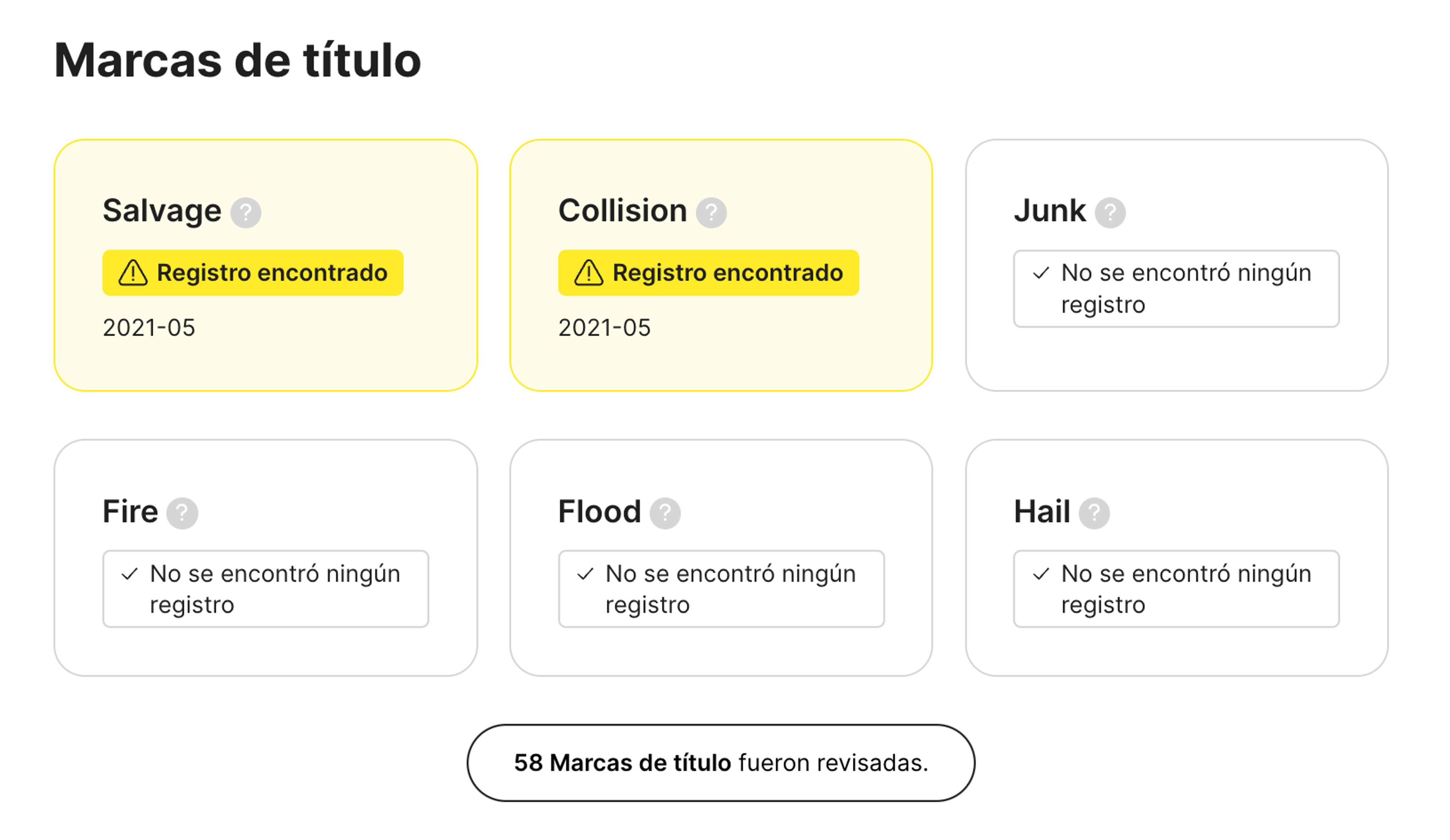Marcas del título encontradas en un informe carVertical