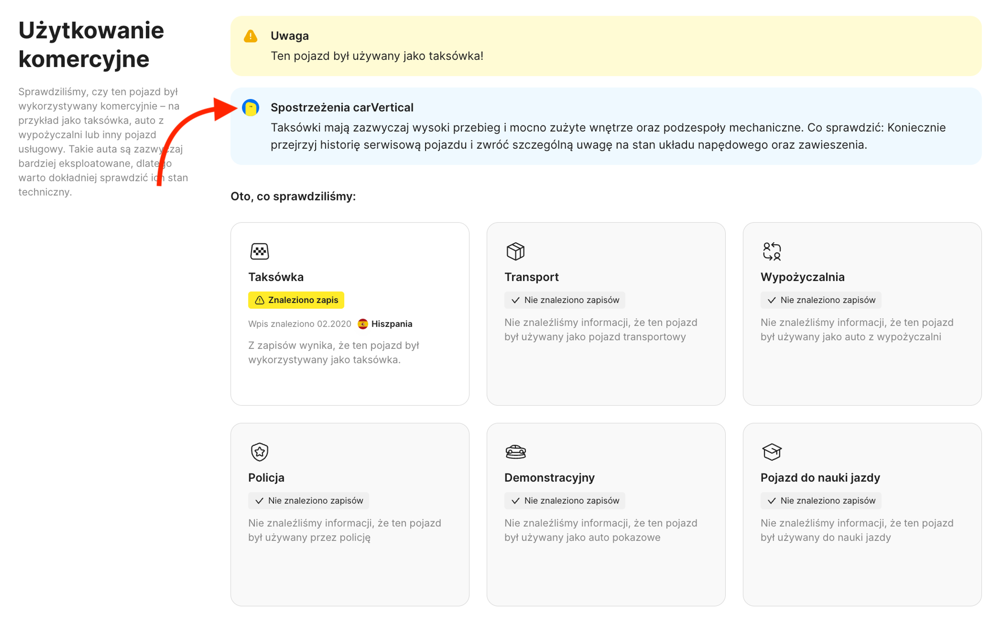 Spostrzeżenia carVertical w sekcji Sprawdzenie użytkowania komercyjnego