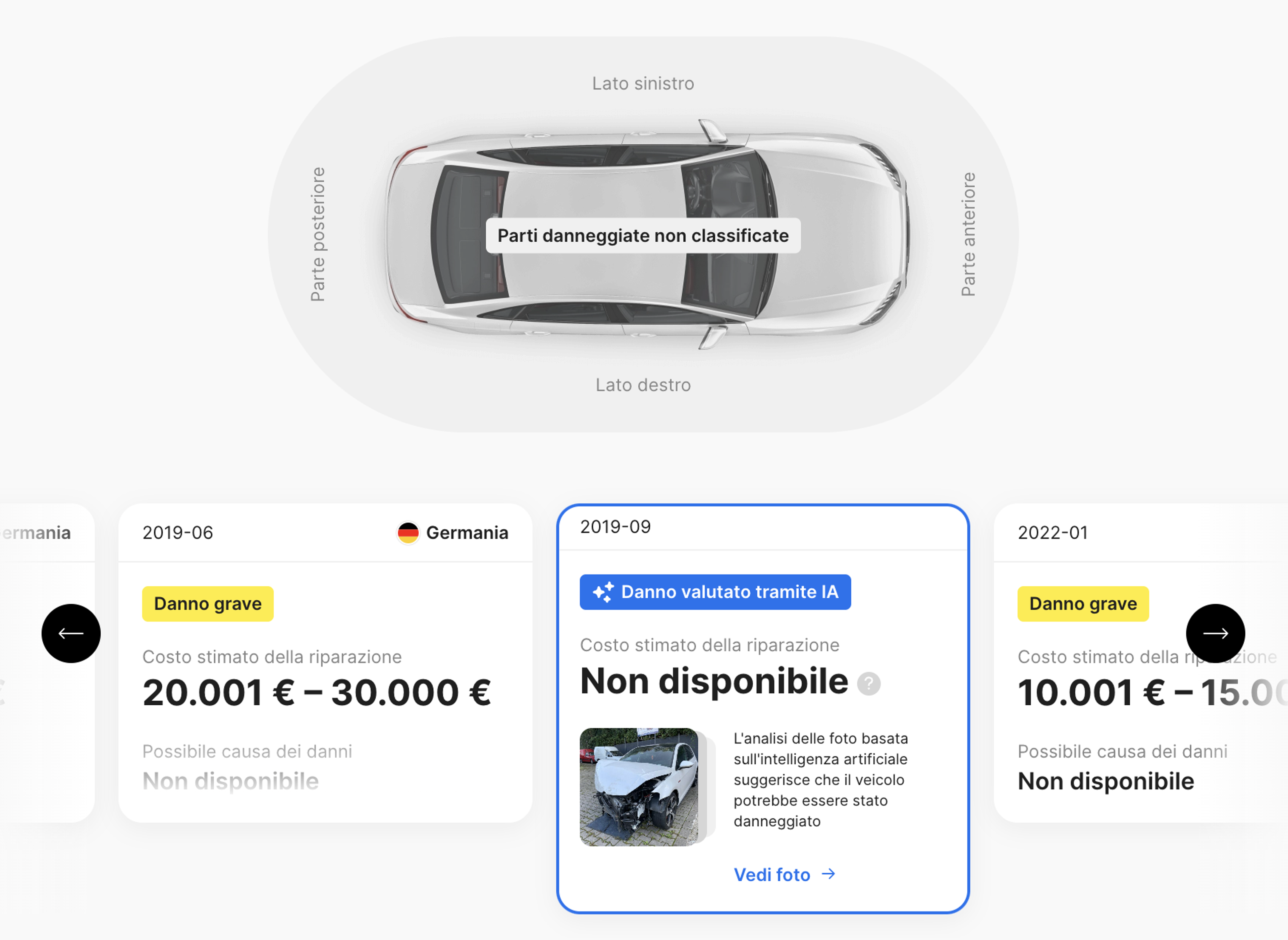 Funzione di danno AI