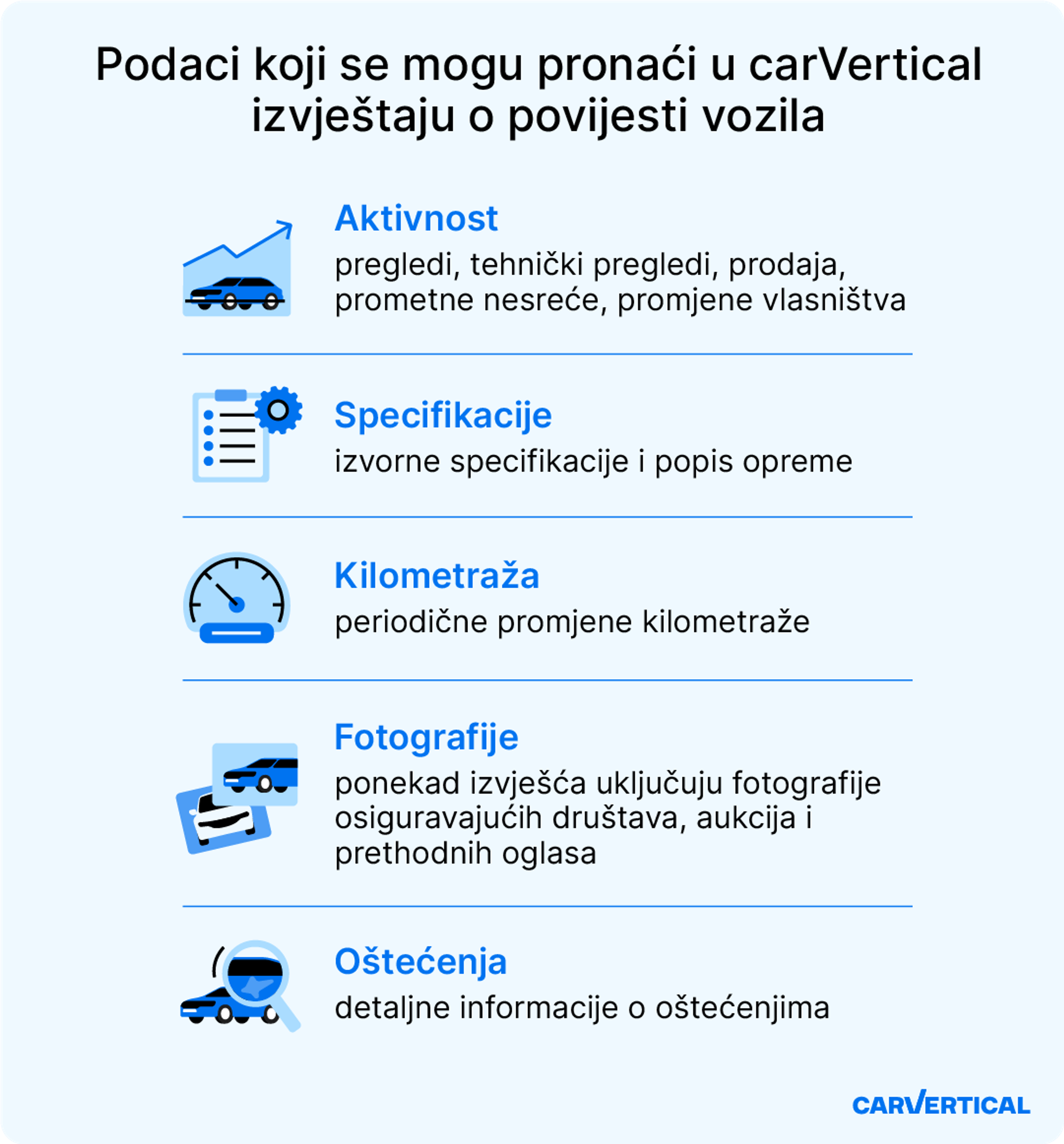 Podaci koji se mogu pronaći u carVertical izvještaju o povijesti vozila