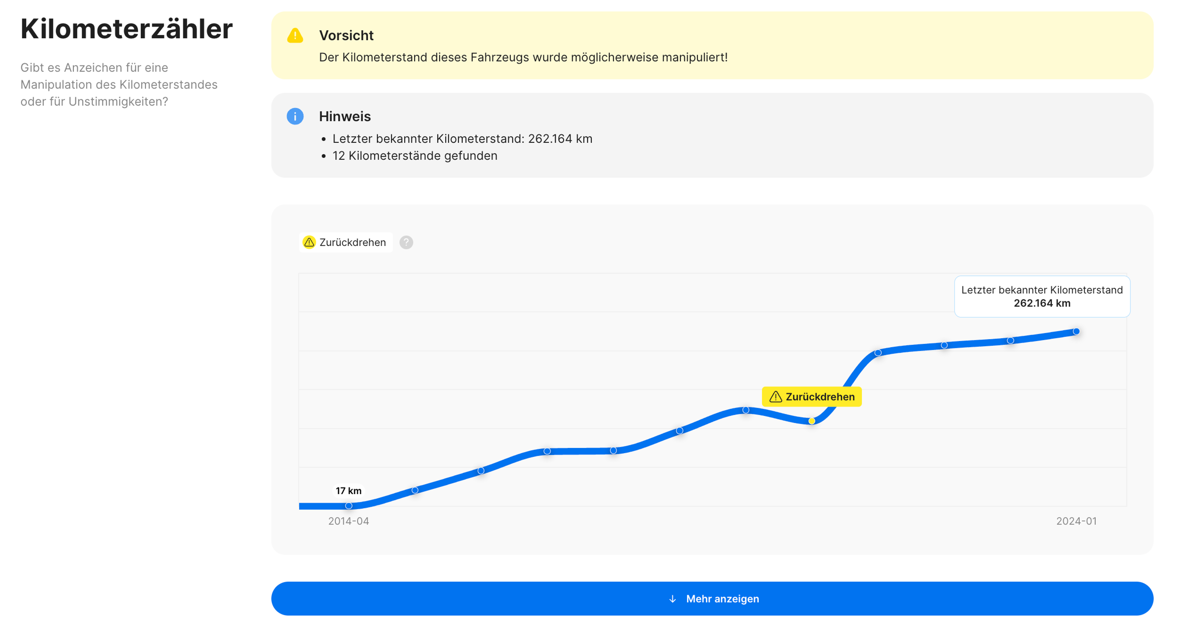 Zurückgesetzter Kilometerstand in einem carVertical-Bericht gefunden