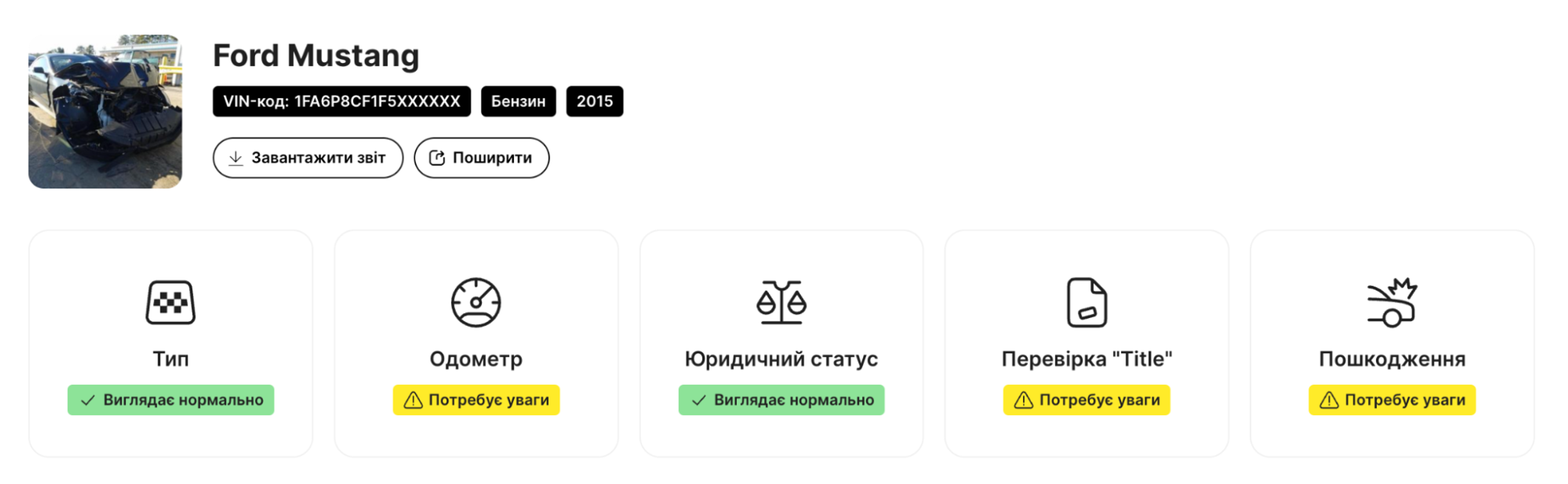 Розділи звіту carVertical