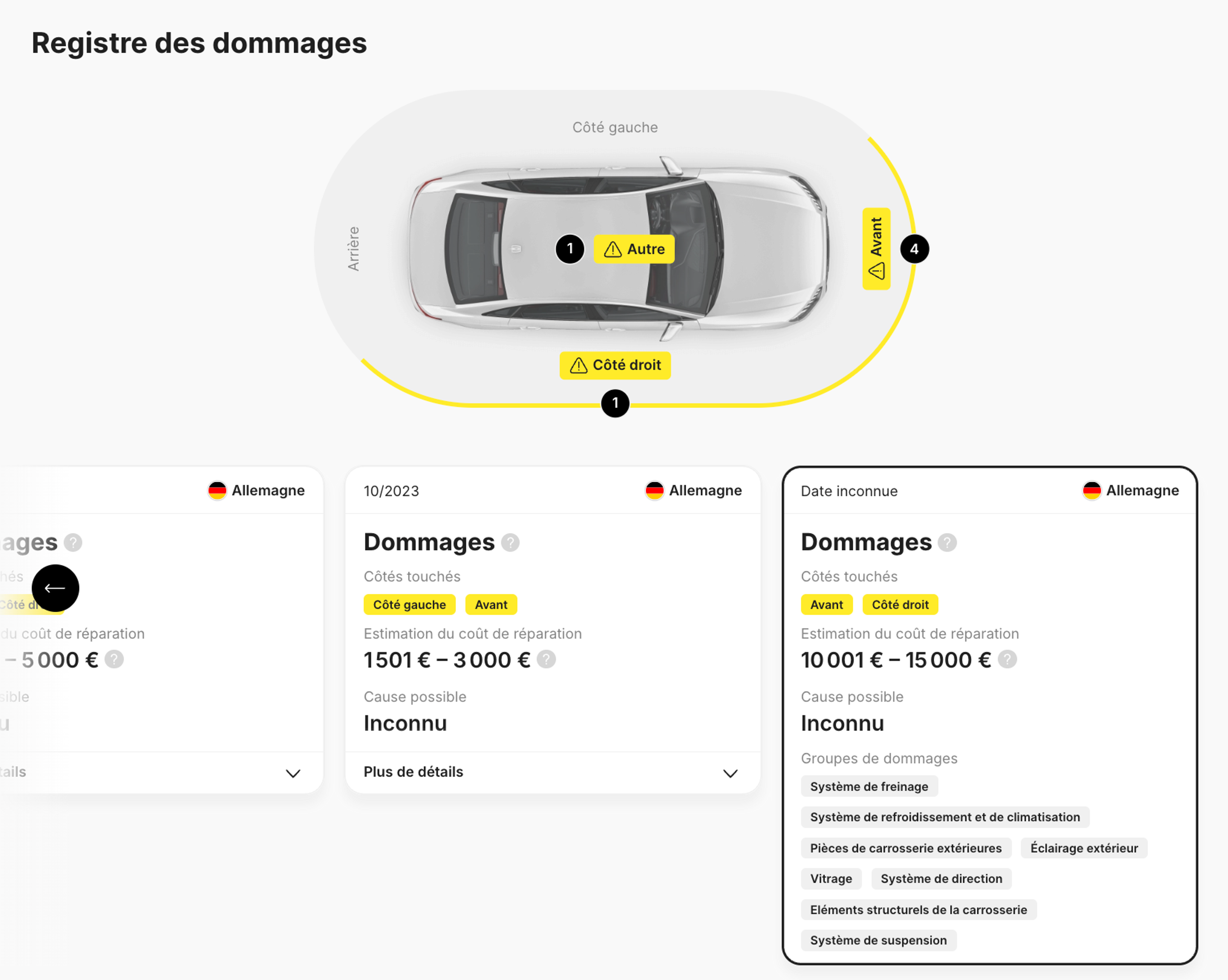 historique de dommages dans un rapport d’historique de véhicule de carVertical