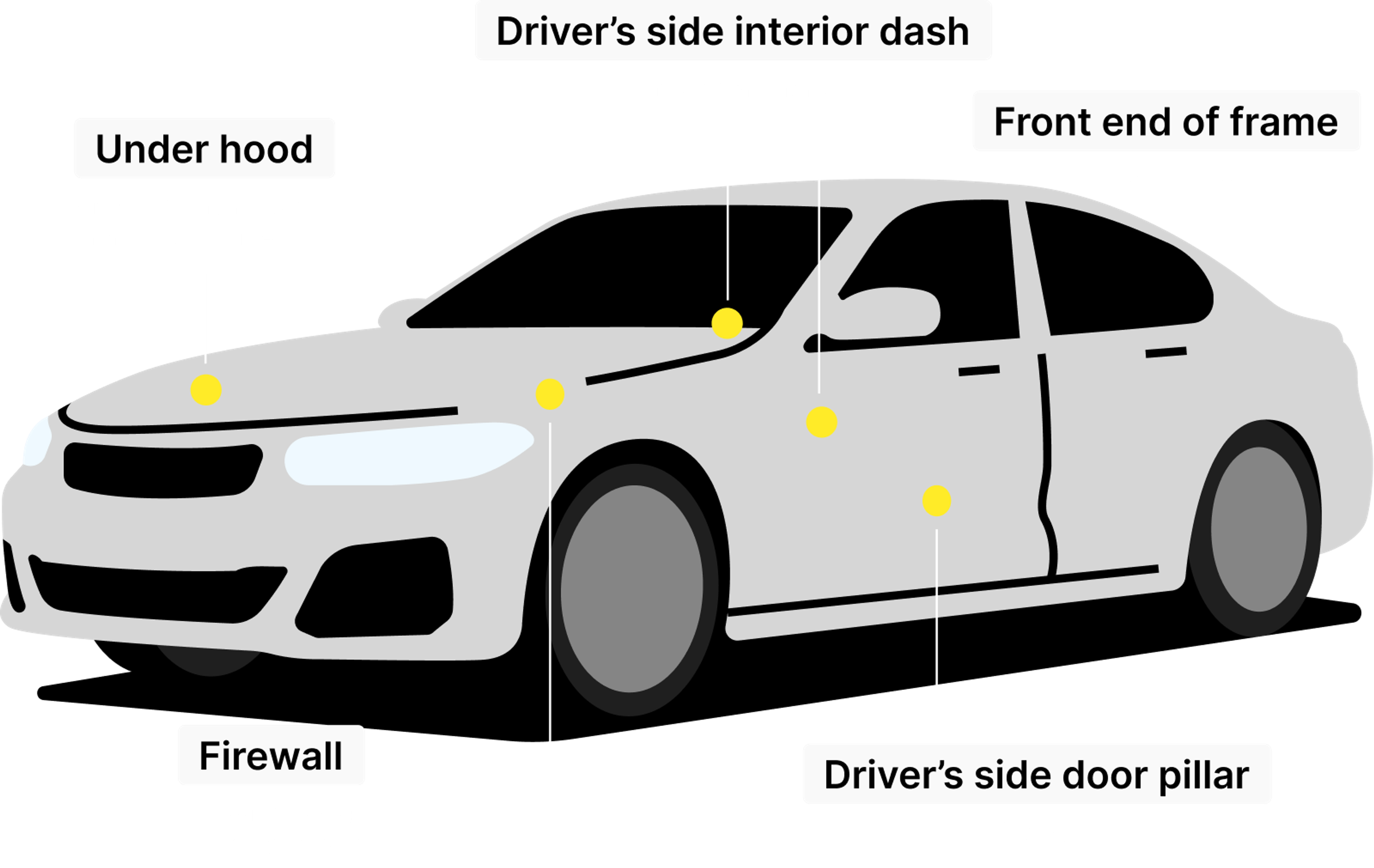 Car frame with marked VIN number locations