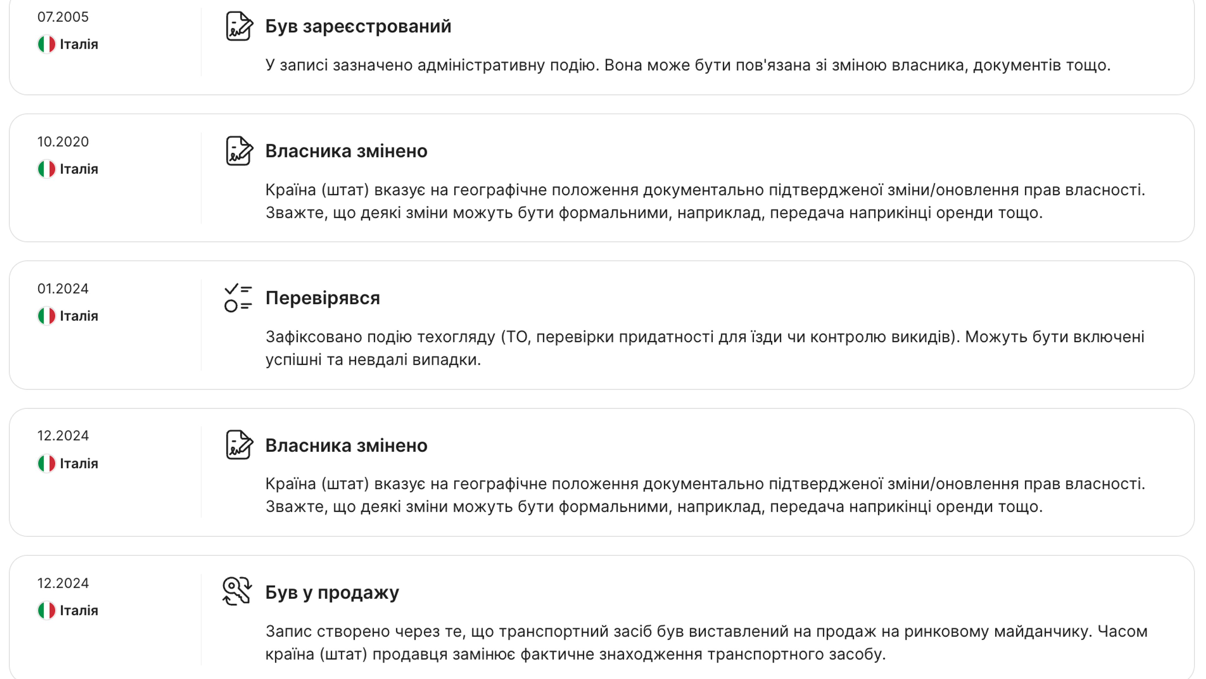 Історія автомобіля