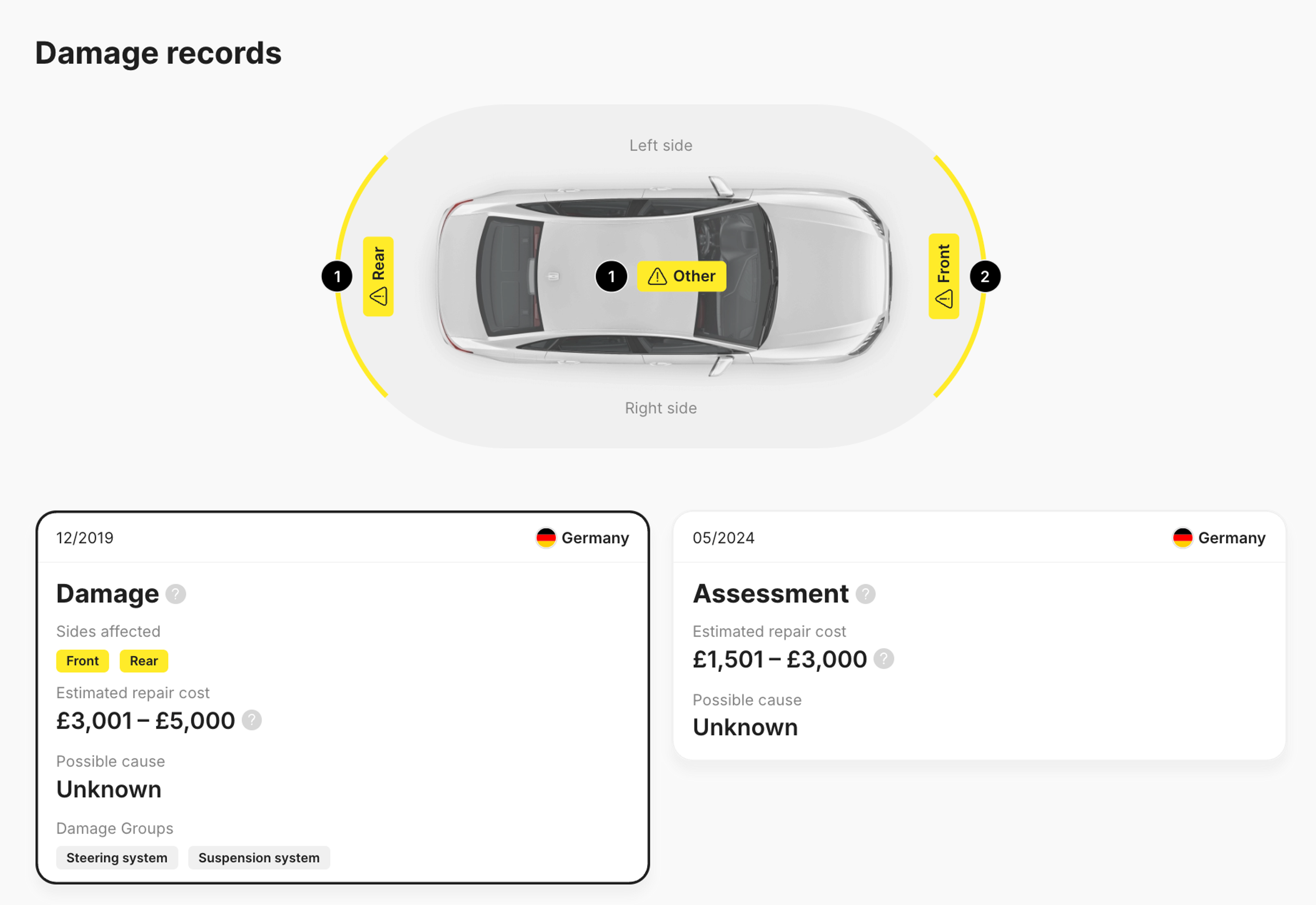 Car damage records