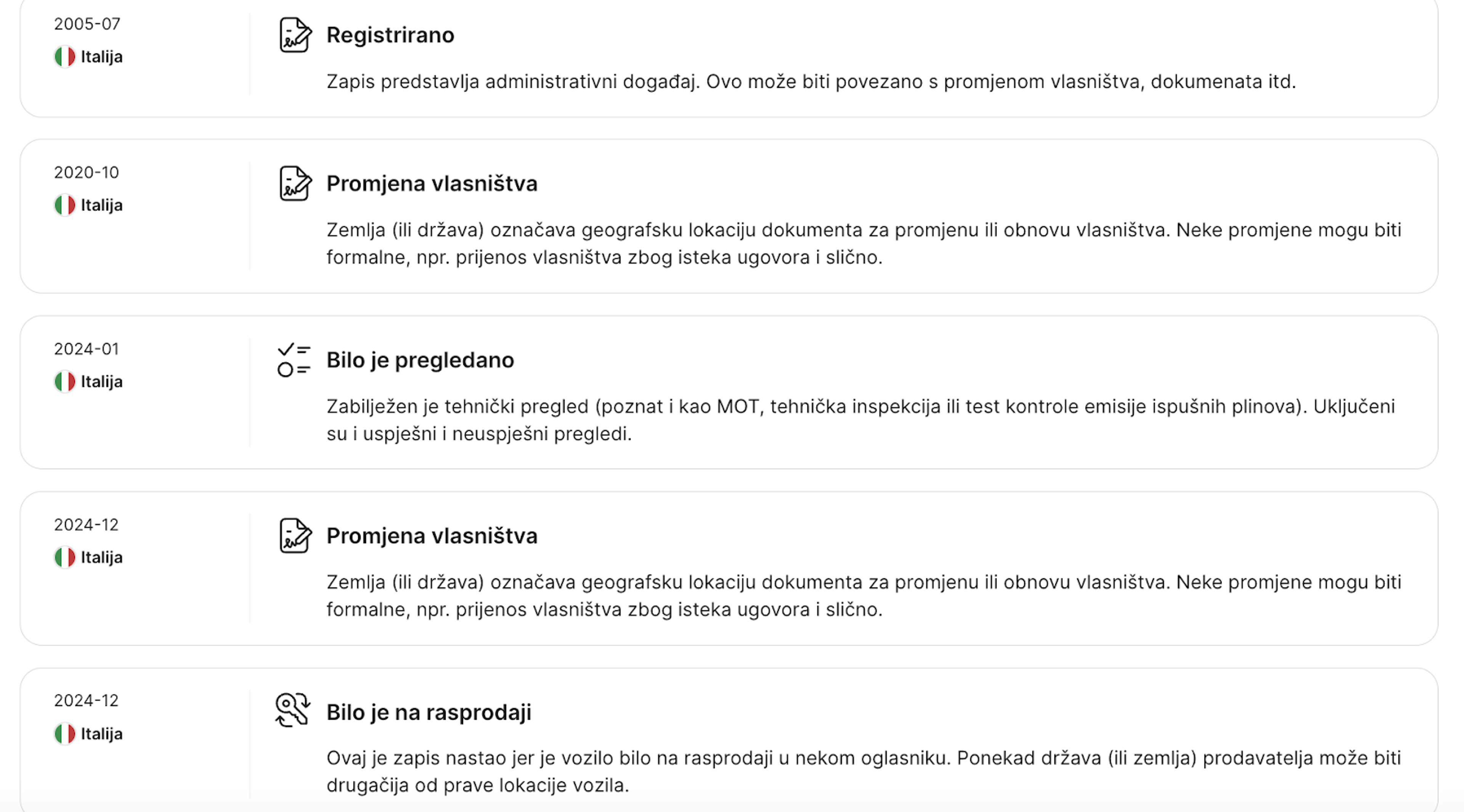 kronološki popis događaja iz života vozila