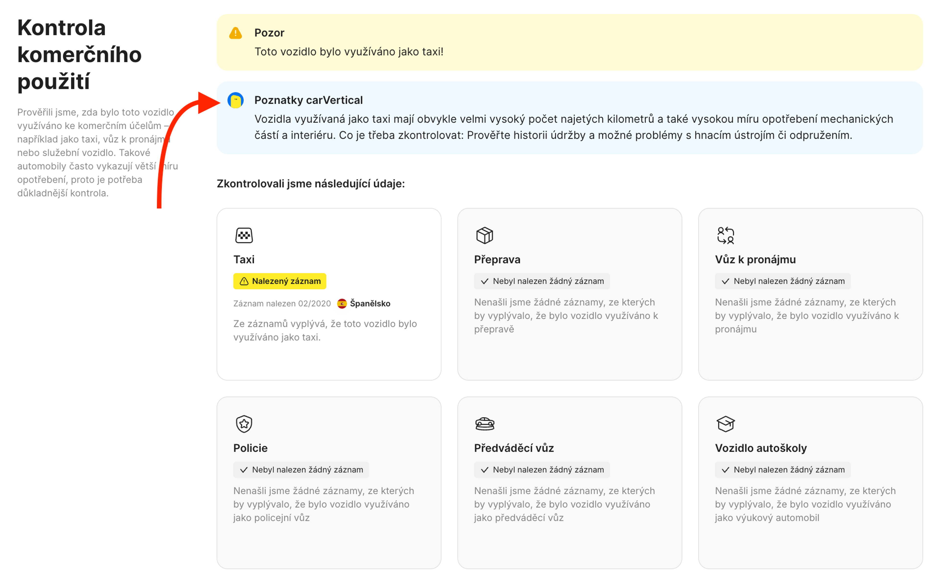 Poznatky carVertical v sekci Kontrola komerčního použití