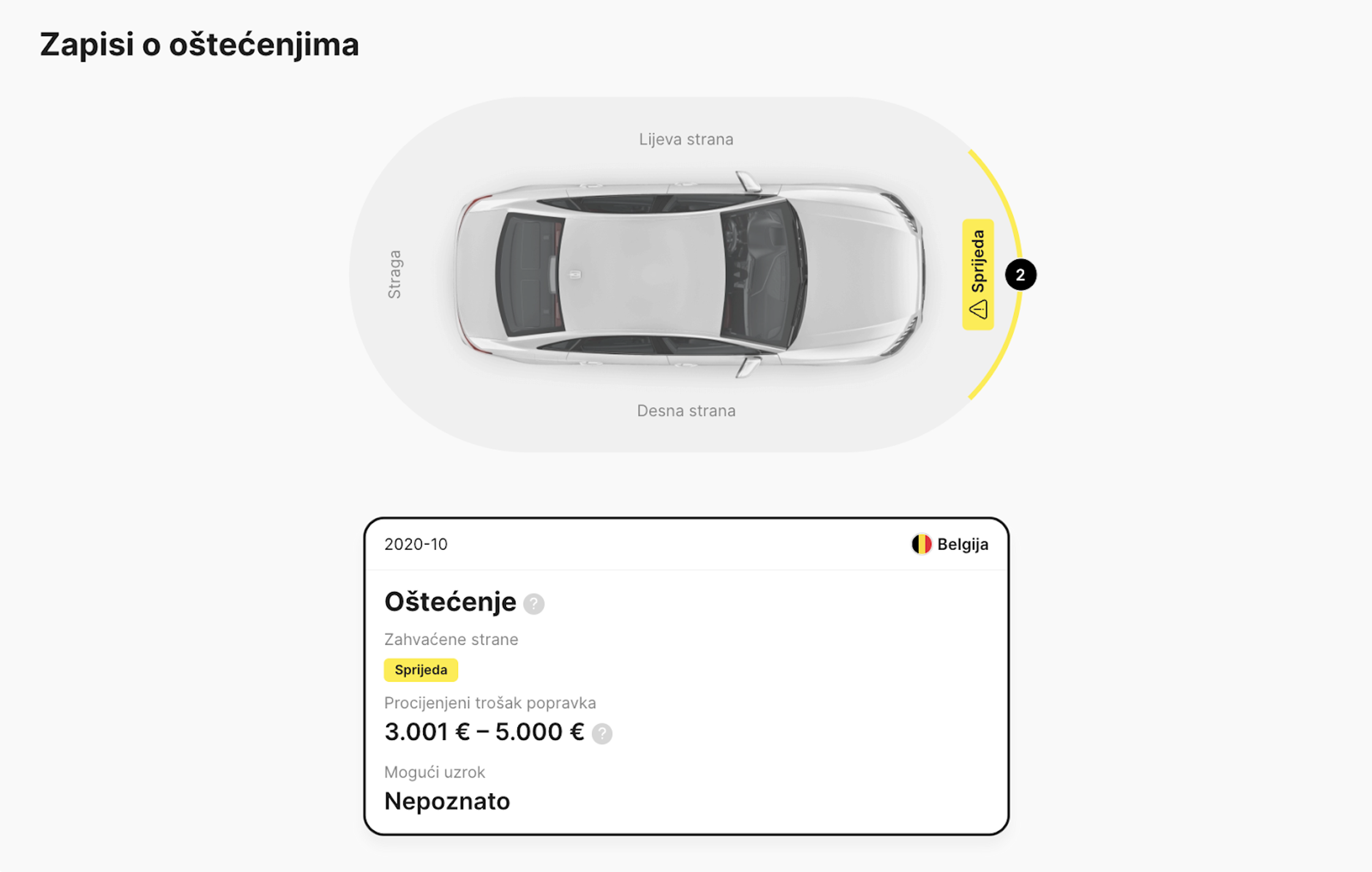 Izvješće o oštećenjima ukazuje na prometnu nesreću u listopadu 2020. godine