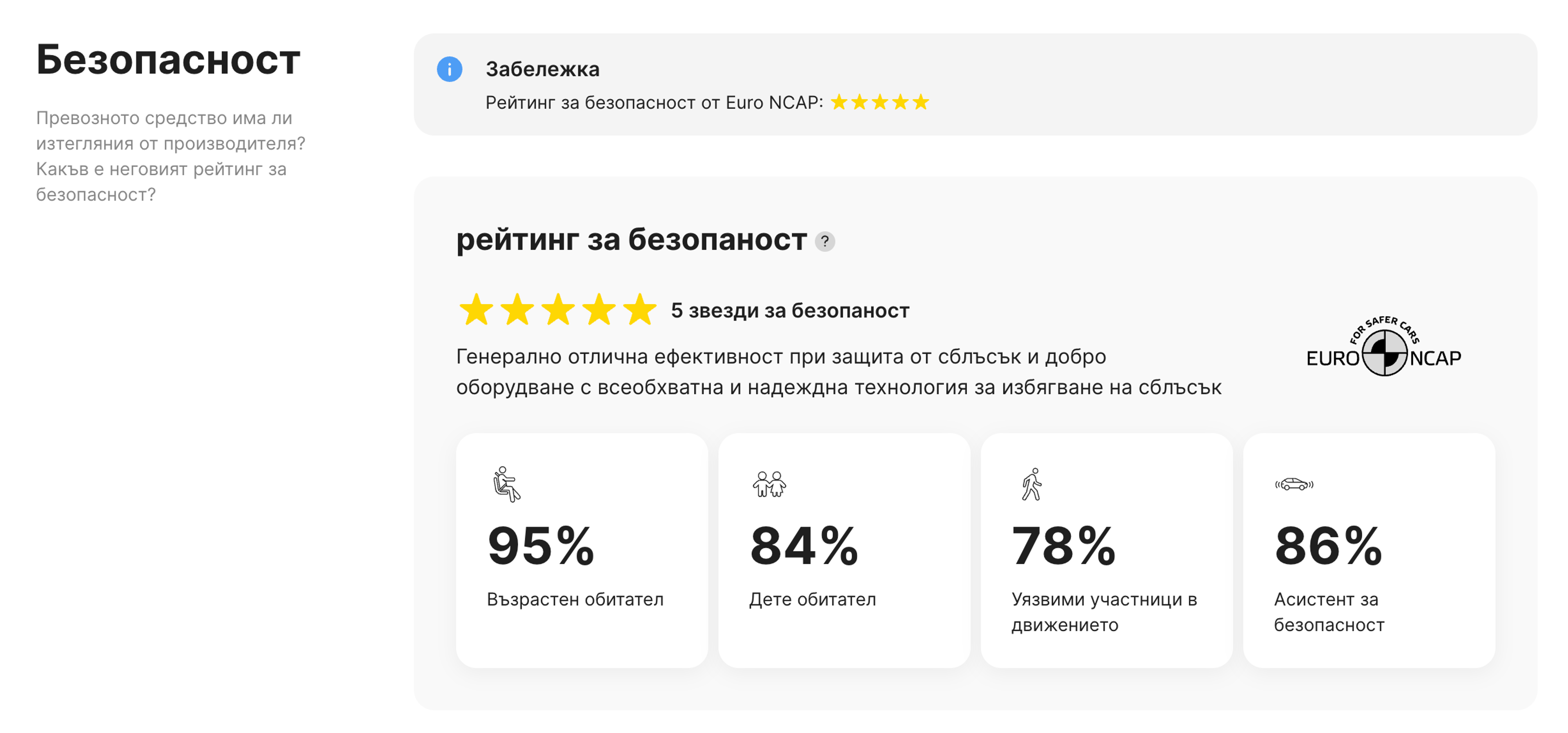 Раздел за безопасност в доклада carVertical