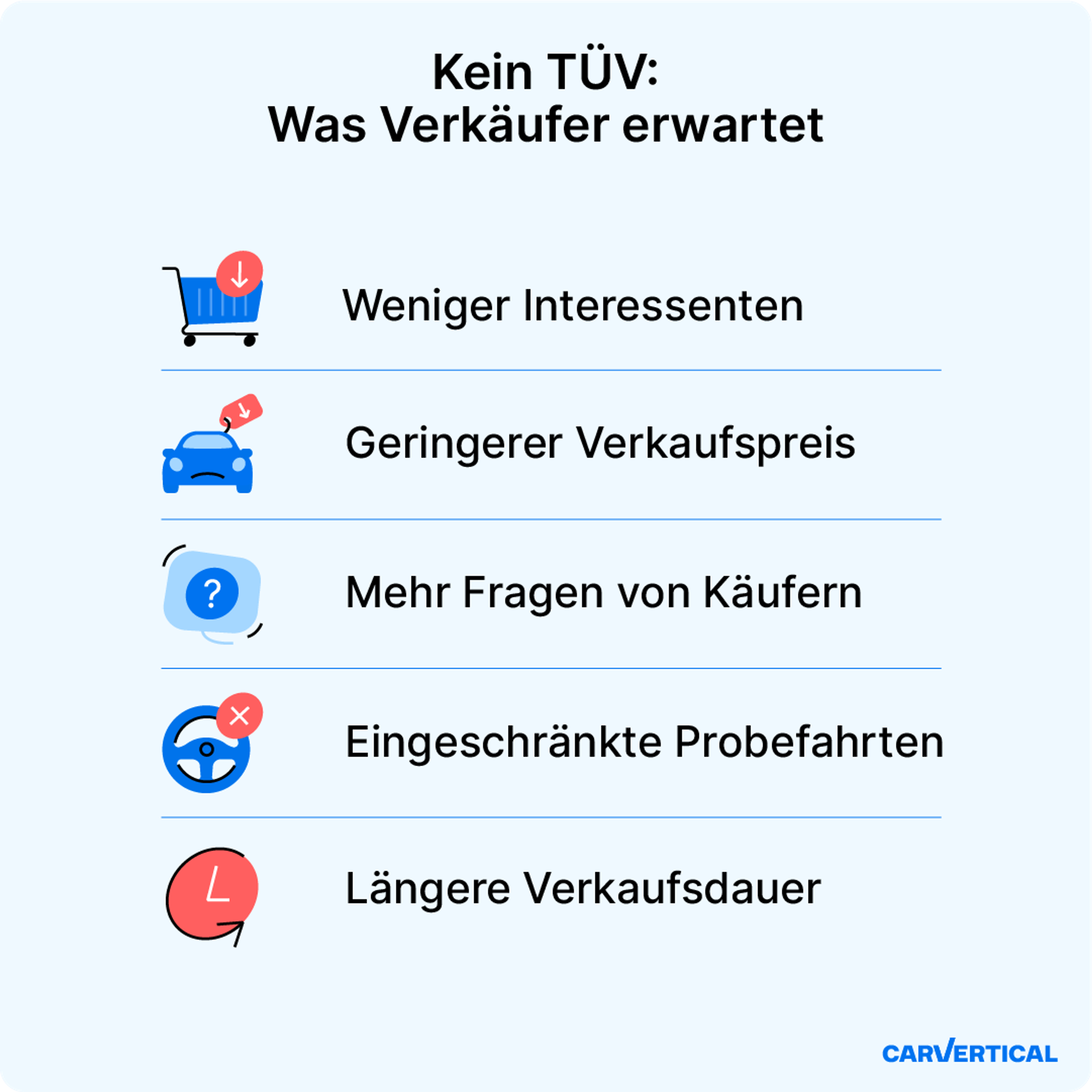 Praktische Einschränkungen beim Verkauf eines Autos ohne TÜV
