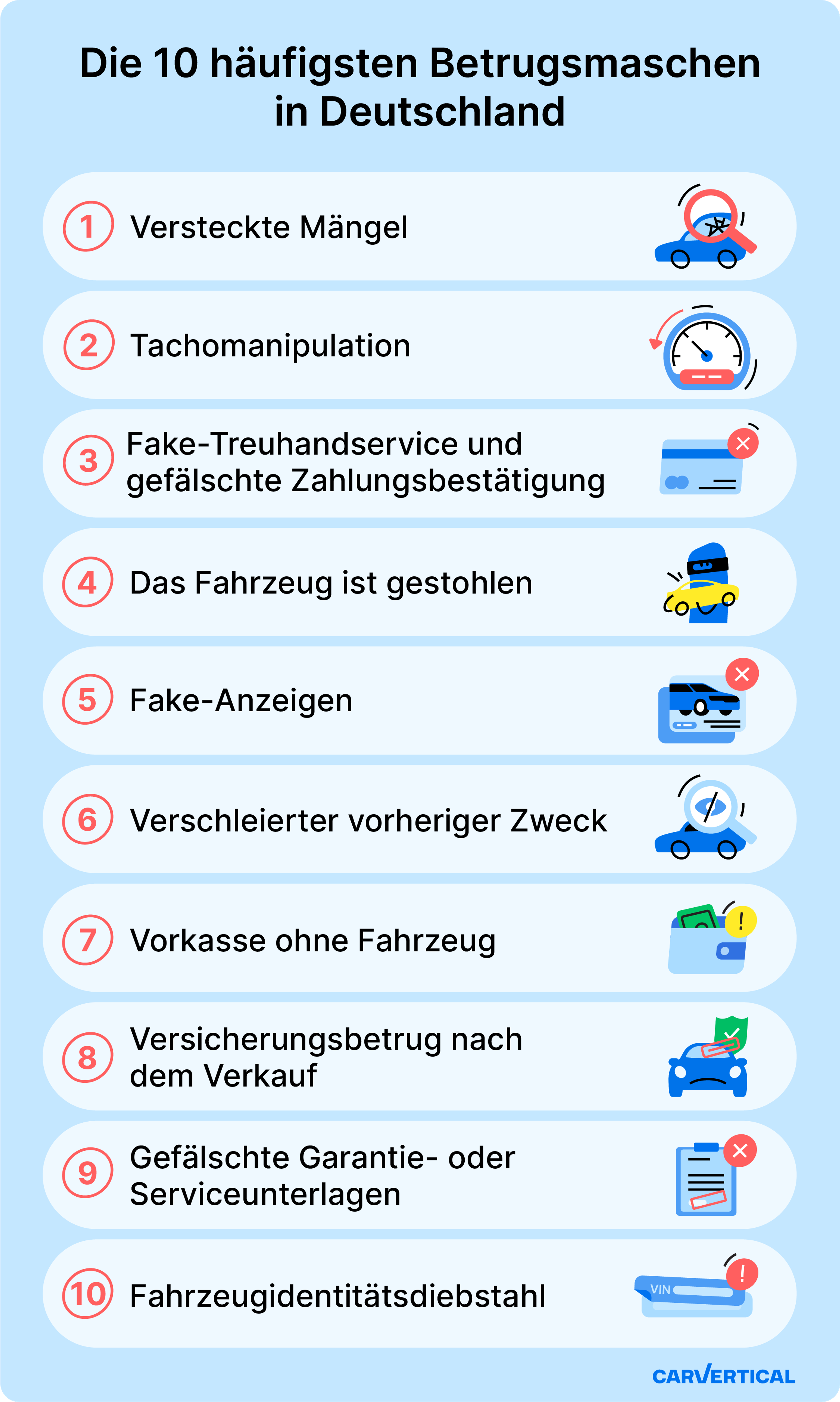Die 10 häufigsten Betrugsmaschen in Deutschland