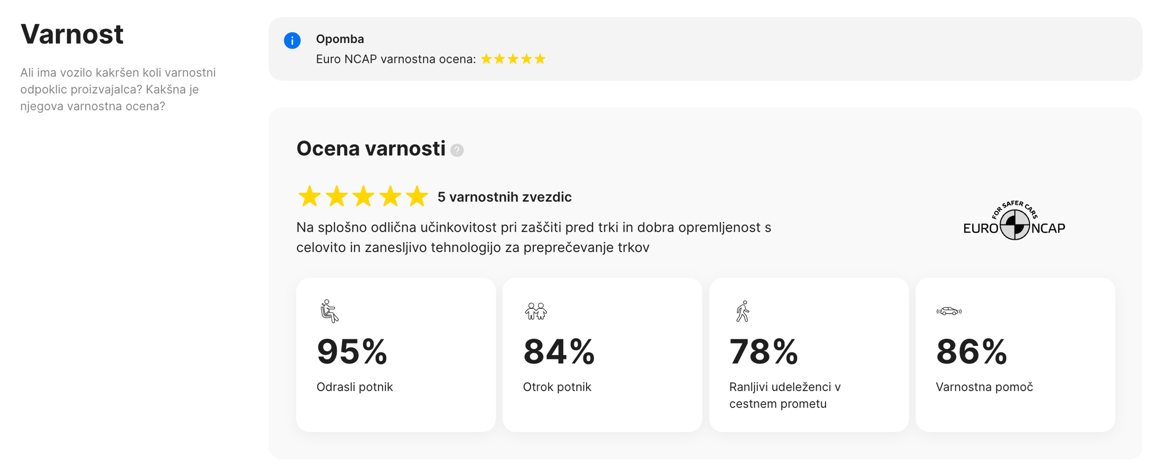 Razdelek o varnosti v poročilu carVertical