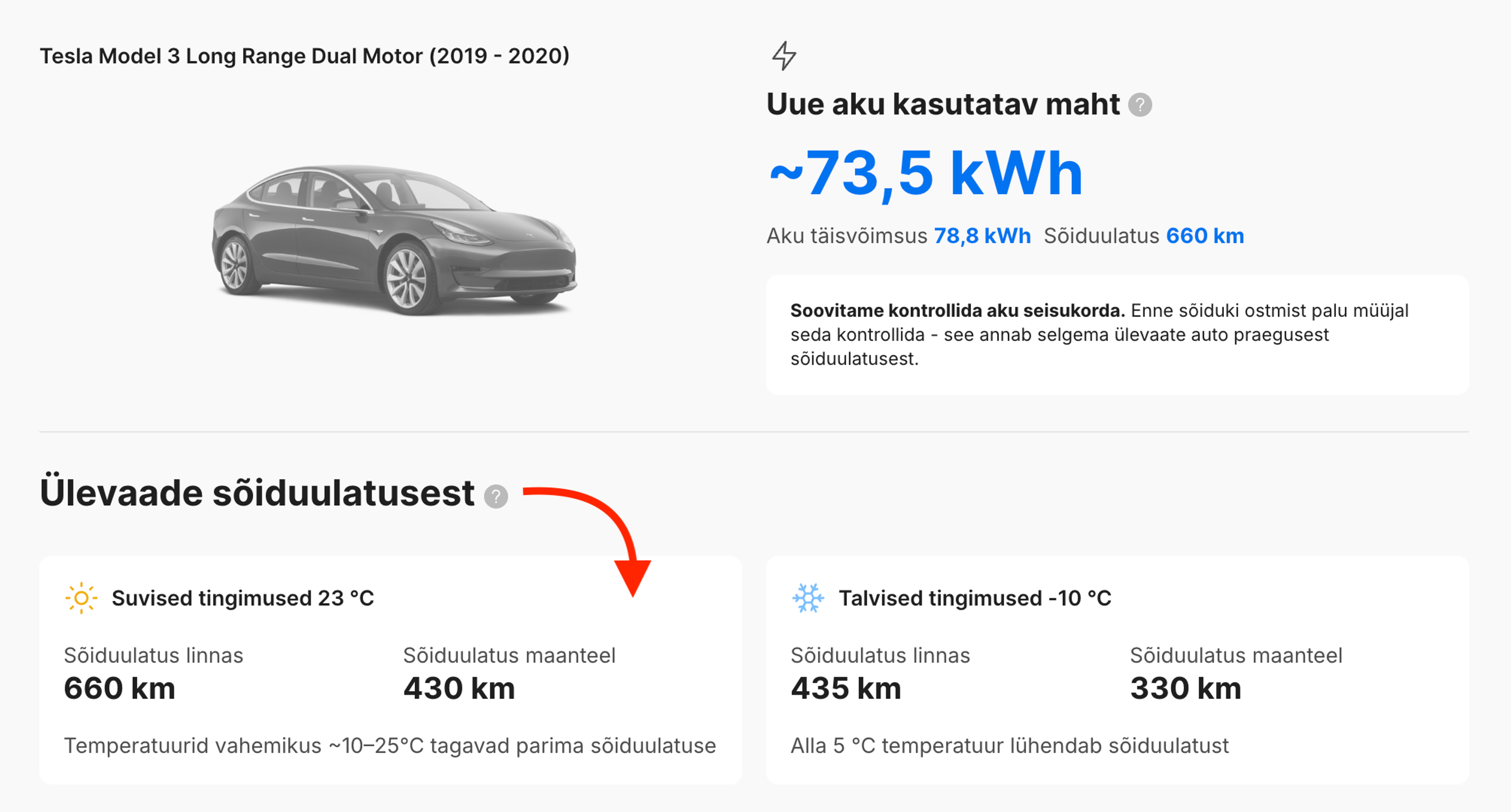 Aruandes esitatud hooajalised elektriauto sõiduulatuse hinnangud näitavad erinevusi suviste ja talviste sõidutingimuste vahel.