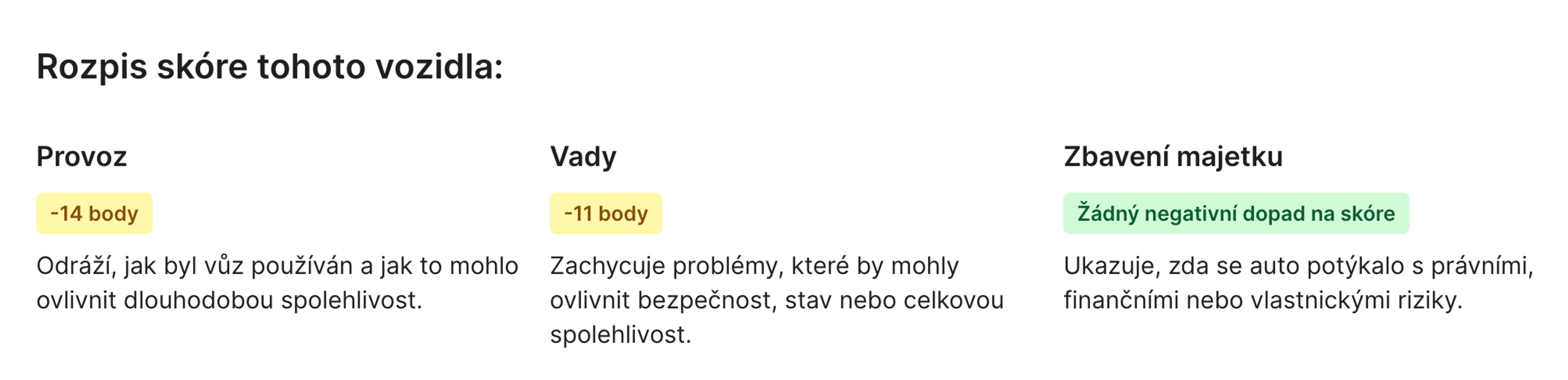 výpočet skóre carVertical