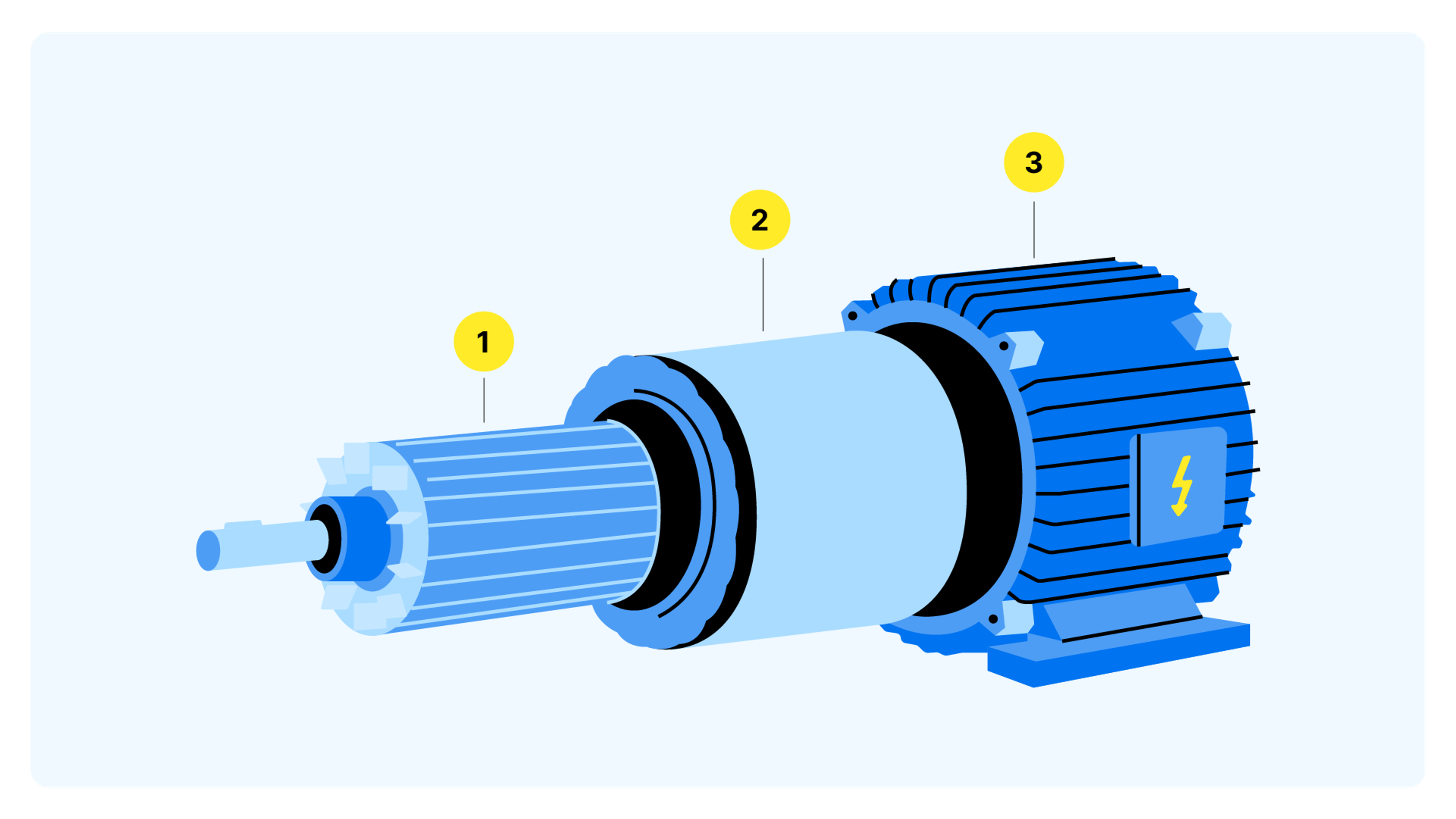 Electric motor scheme