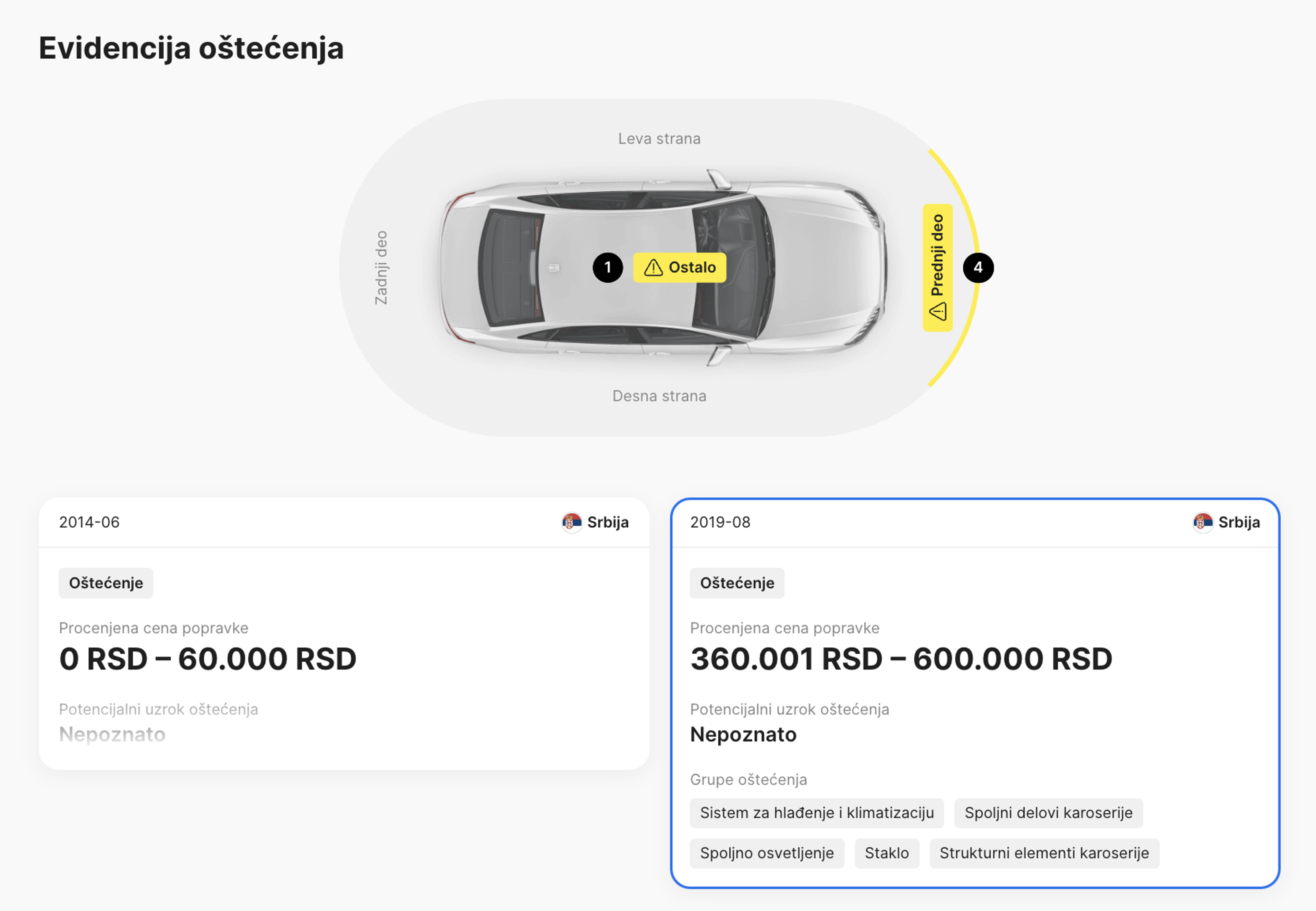 podaci o oštećenju u carVertical izveštaju