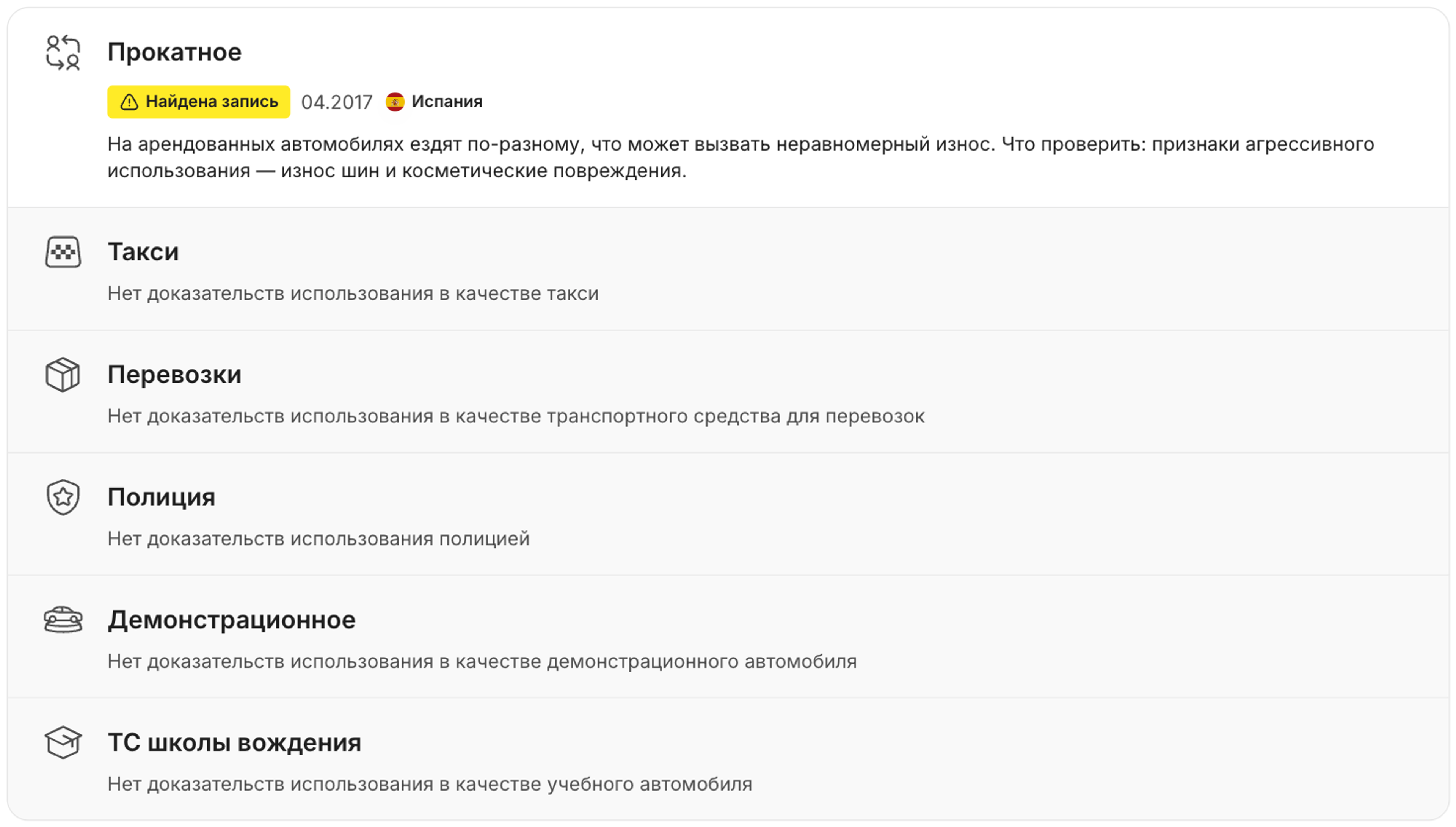 Запись об использовании автомобиля напрокат