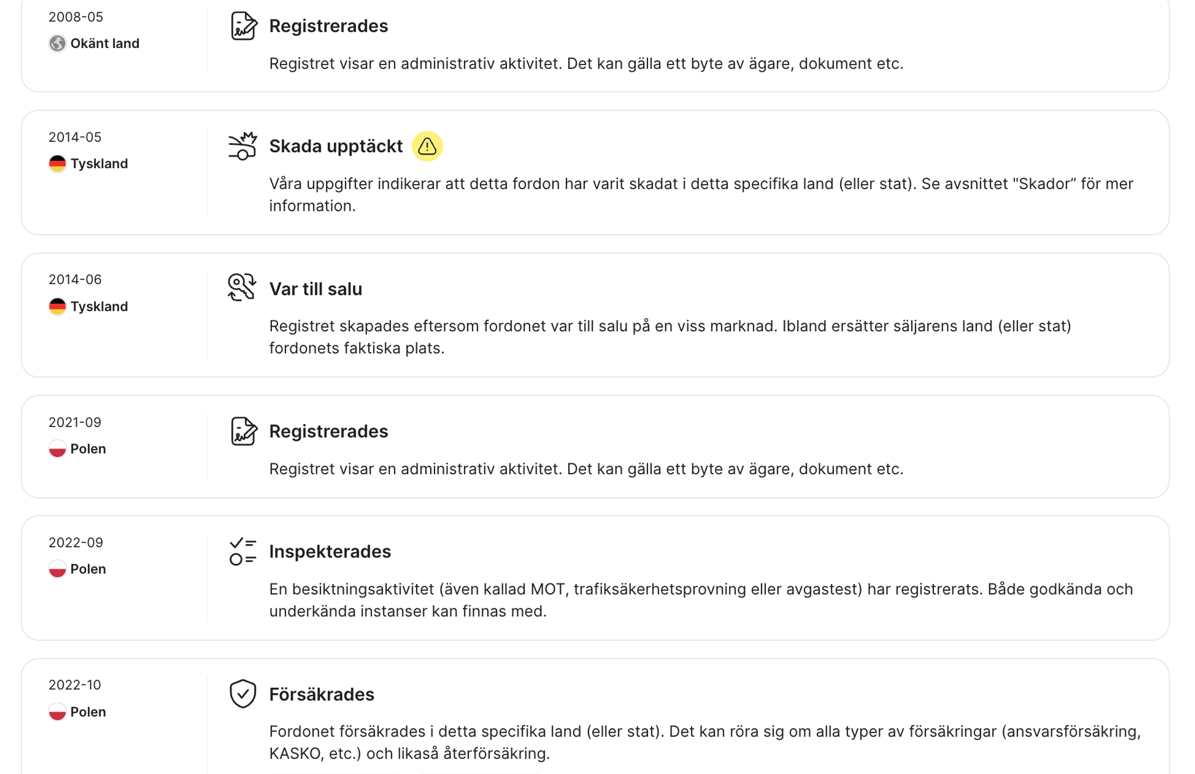 poster som finns i ett tidslinjeavsnitt i carVertical-rapporten