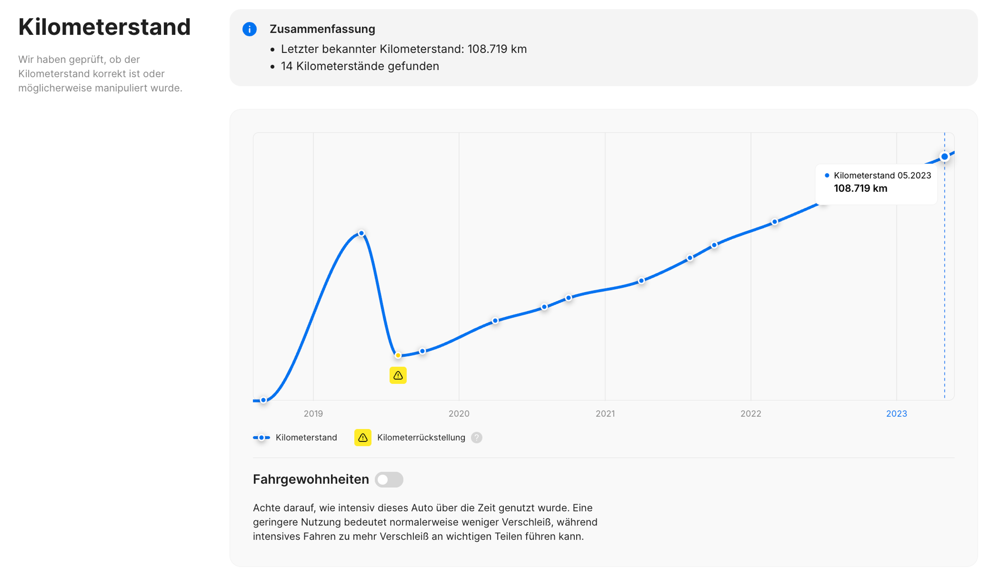 Kilometerstandsaufzeichnungen im carVertical-Bericht, die eine Manipulation anzeigen