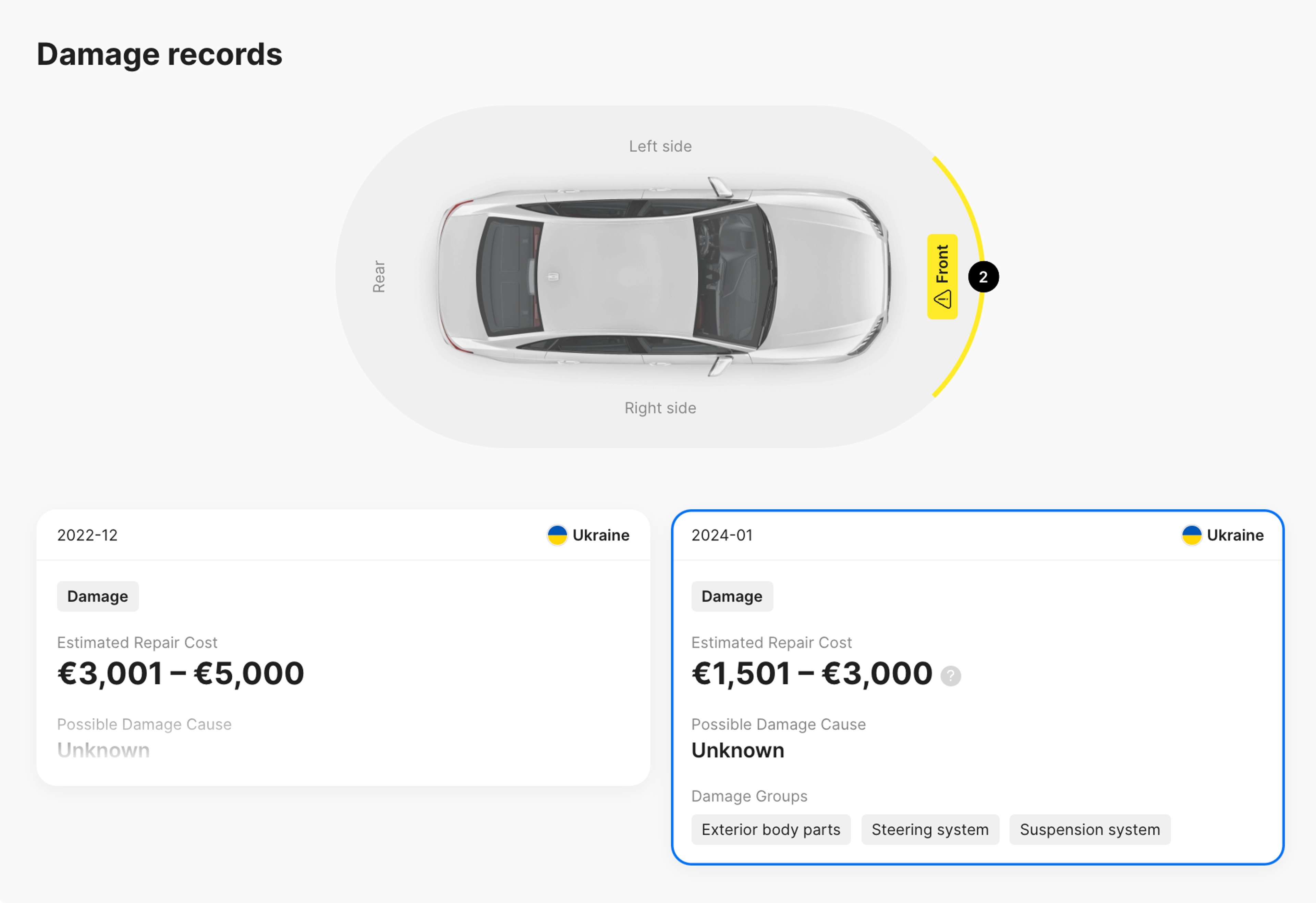 Damage records indicating two incidents with repair costs between €1,501 and €5,000