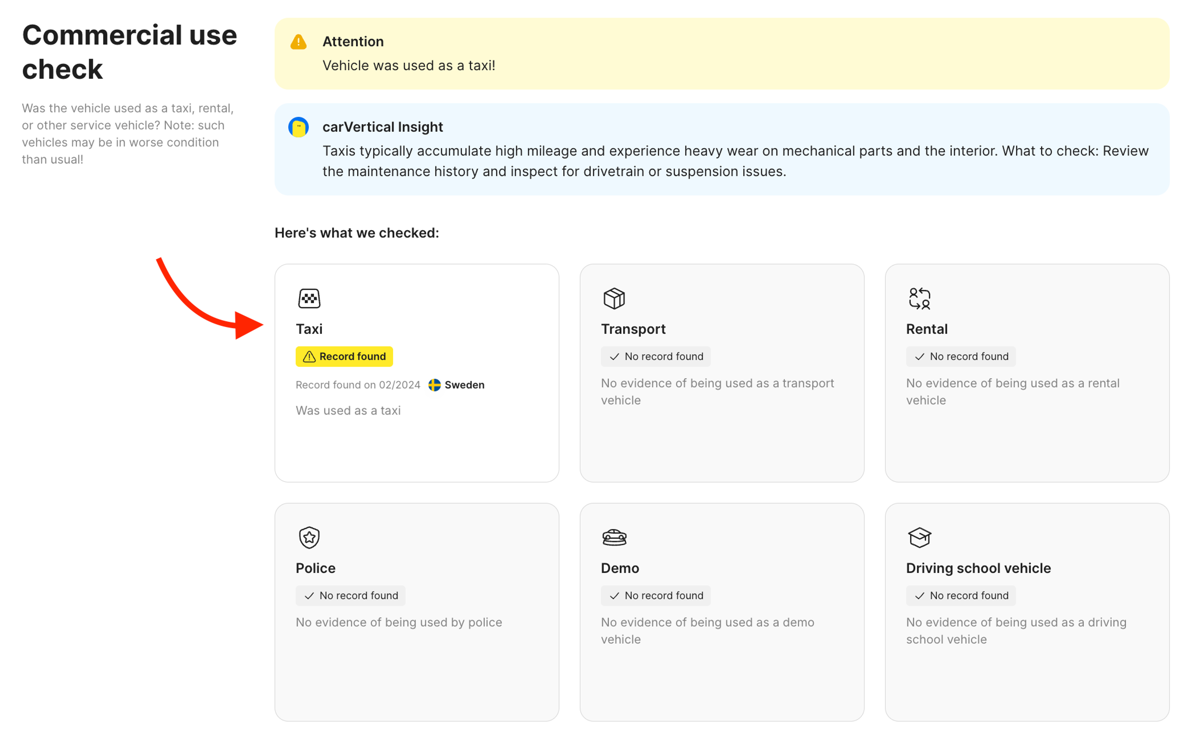 Laying out the Purpose (usage) section in a carVertical report
