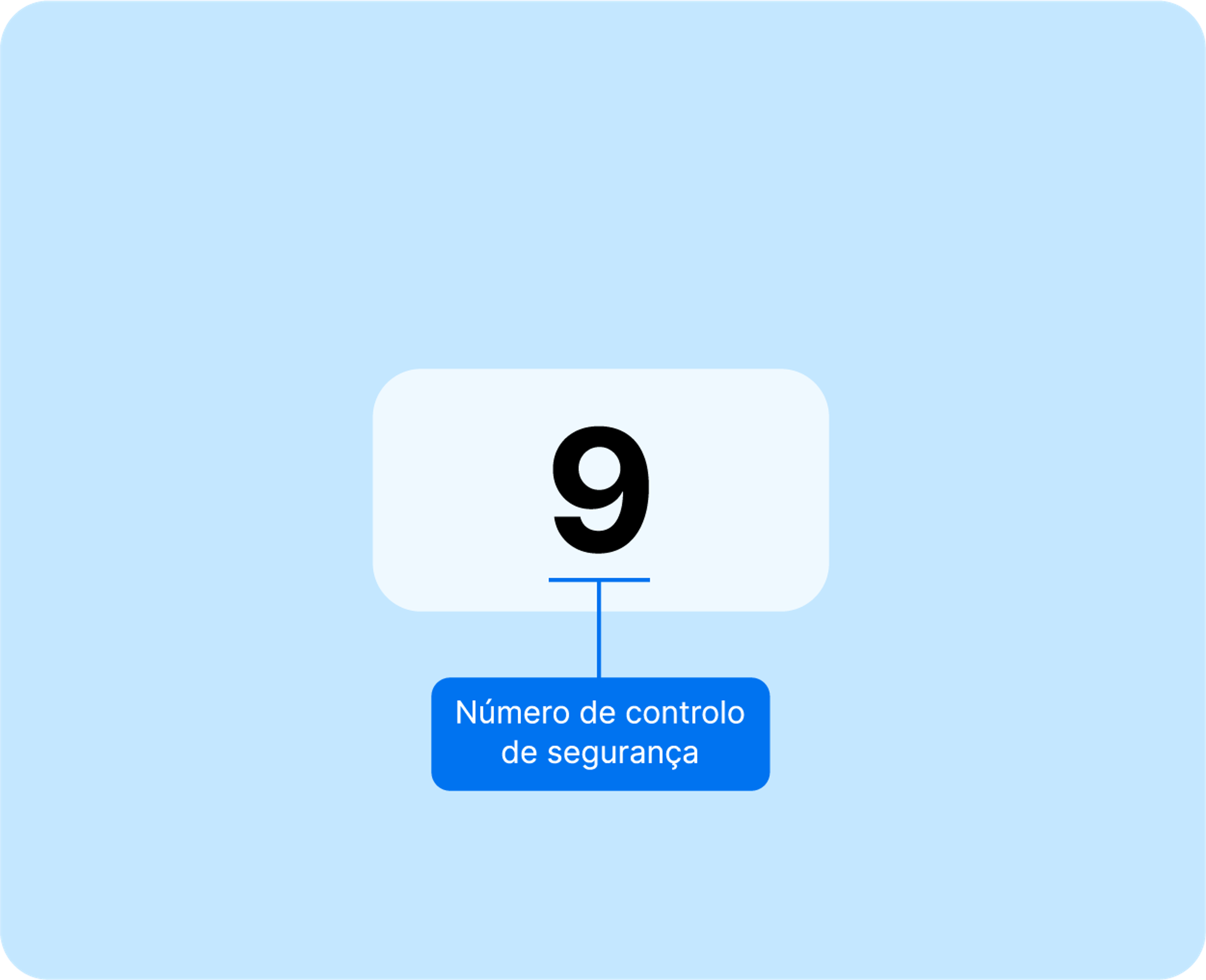 Security check digit