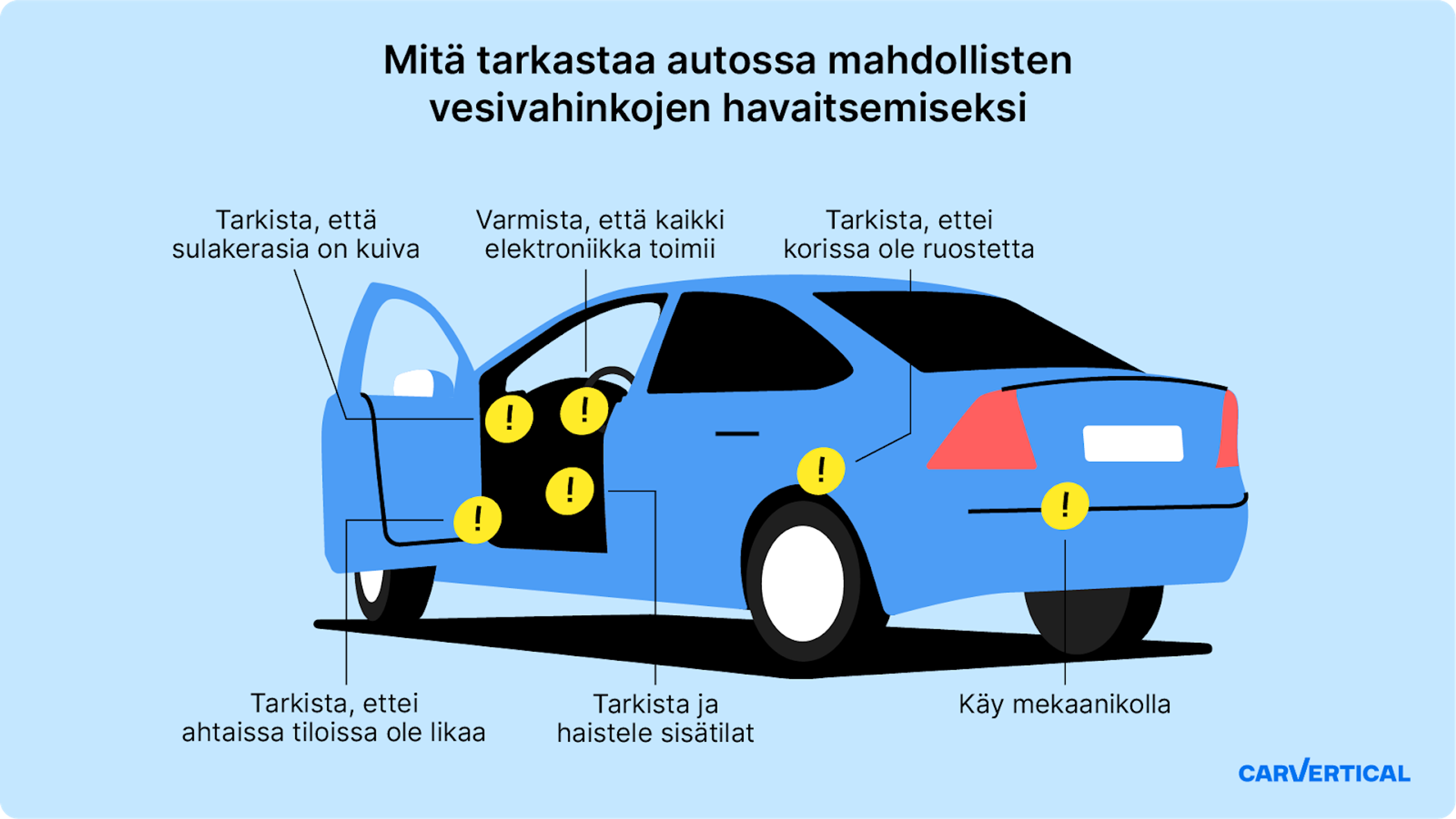 Mitä tarkastaa autossa mahdollisten vesivahinkojen havaitsemiseksi