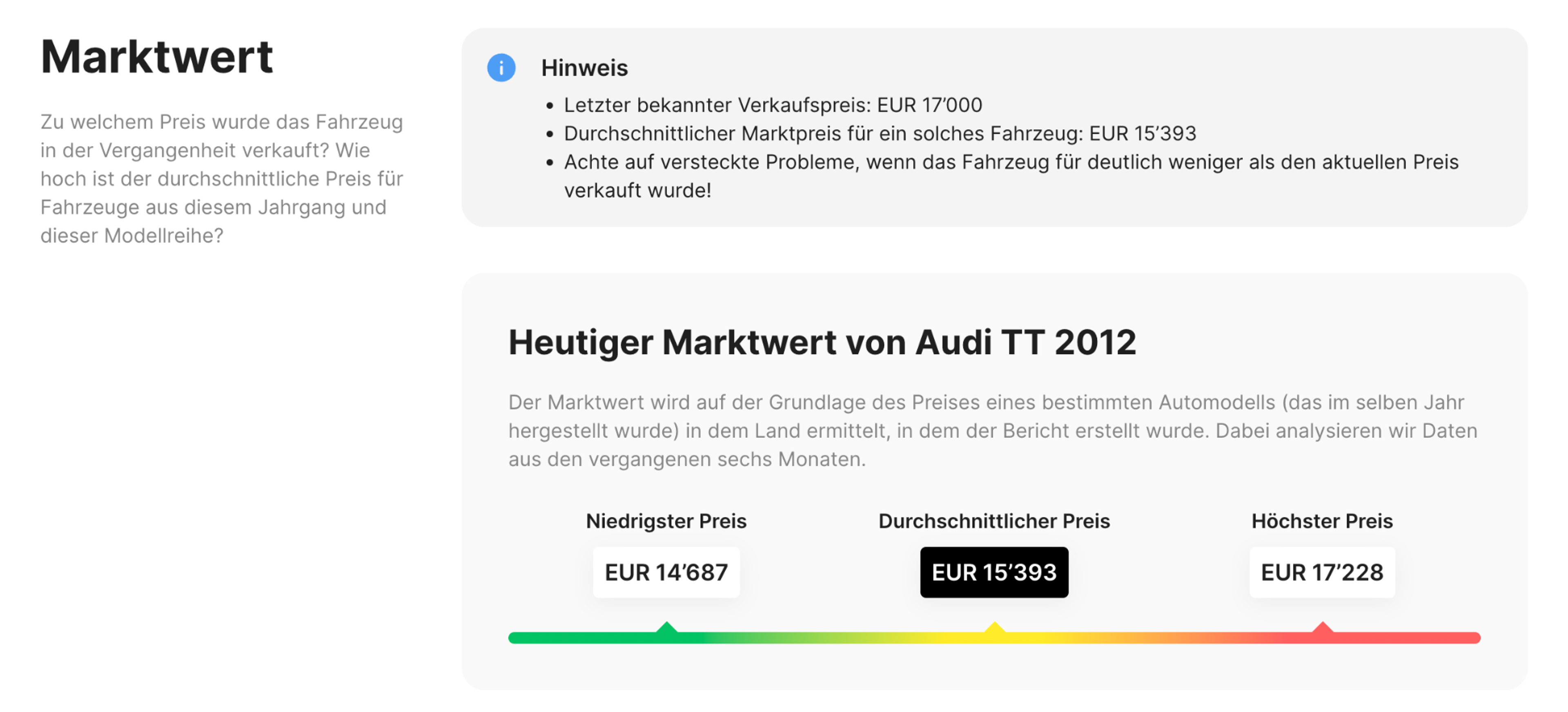 Abschnitt „Marktwert“ im carVertical-Bericht