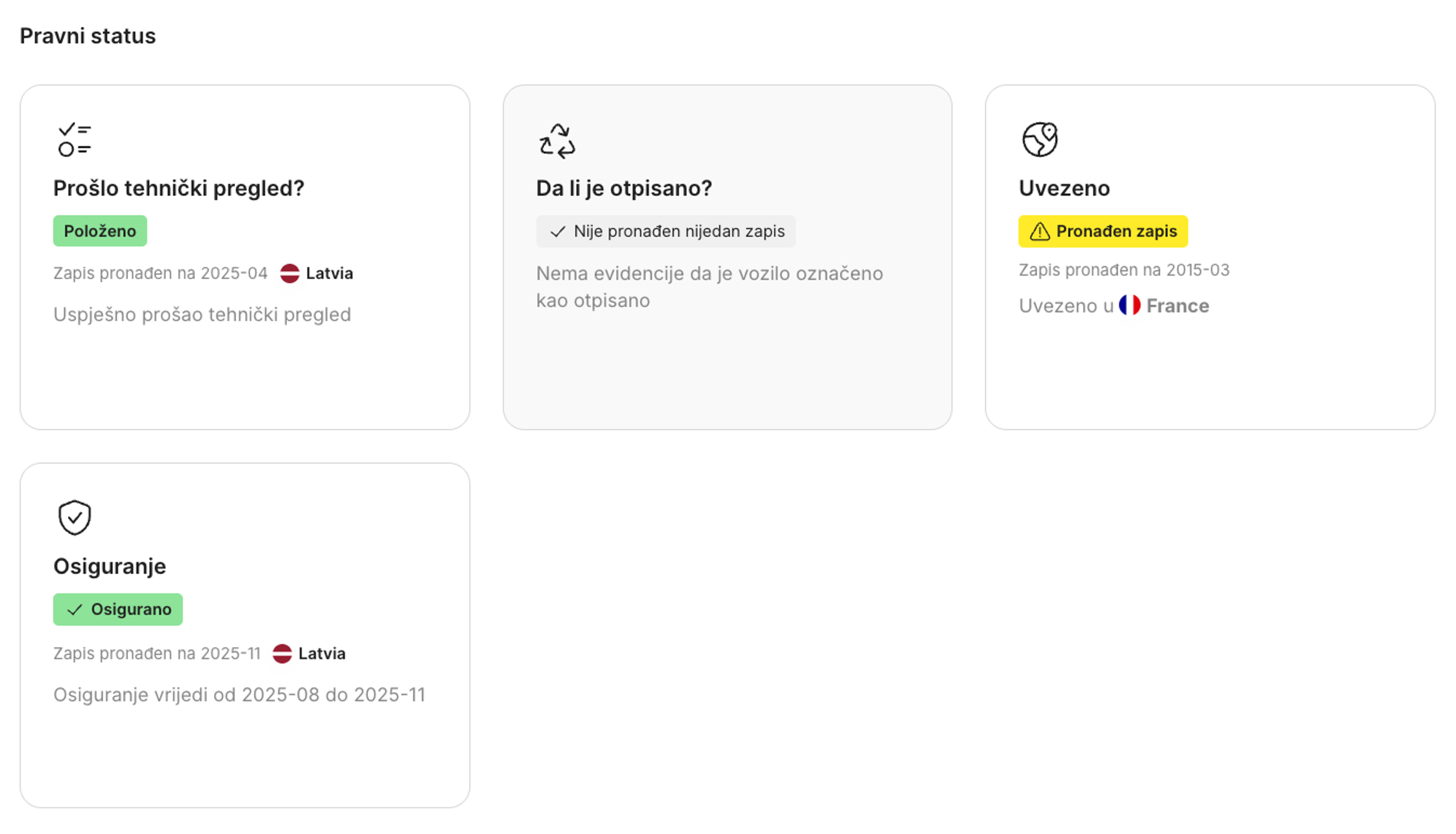 pravni status u izvještaju carVertical-a