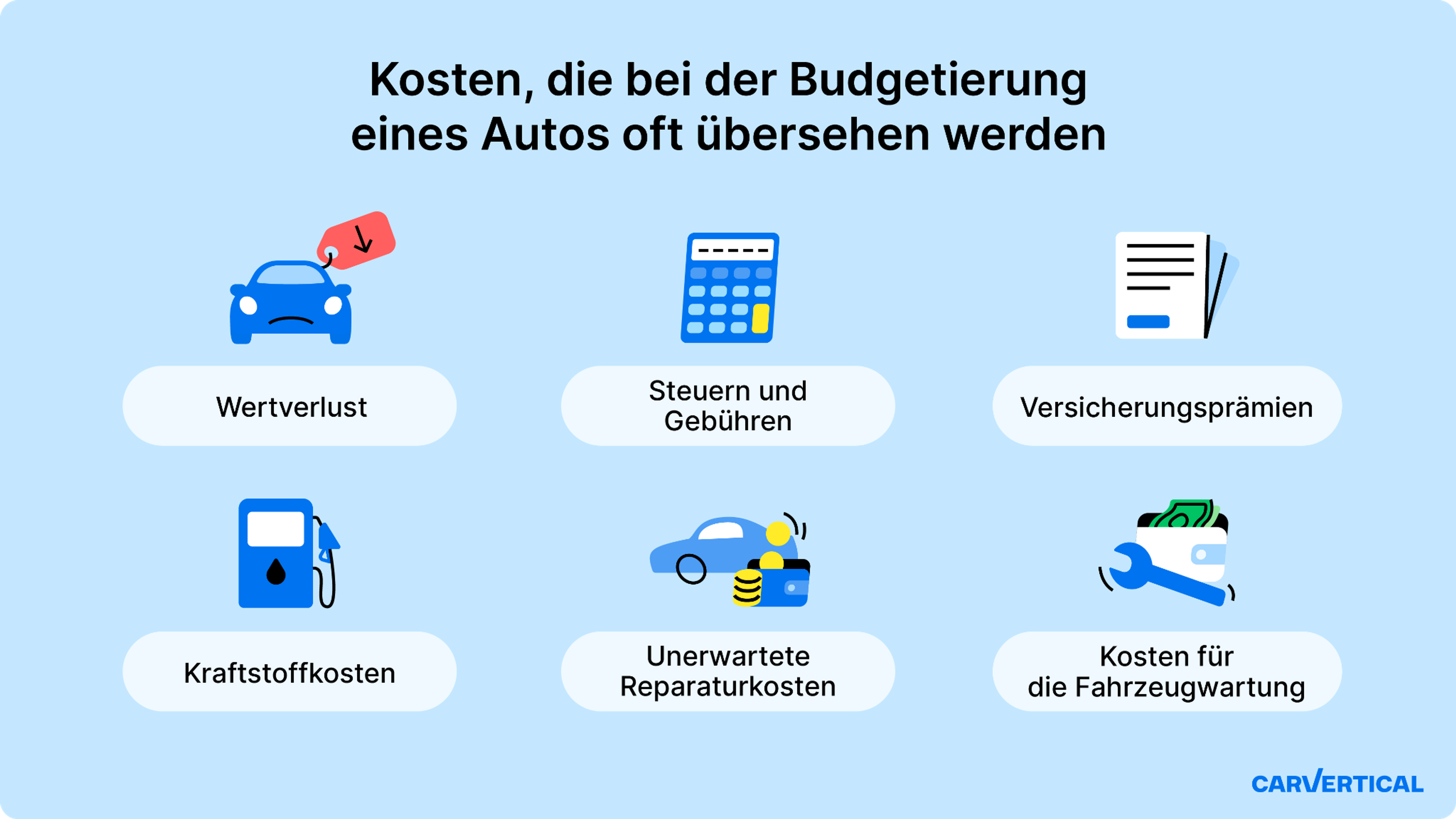 Häufig übersehene Kosten beim Kauf eines Gebrauchtwagens