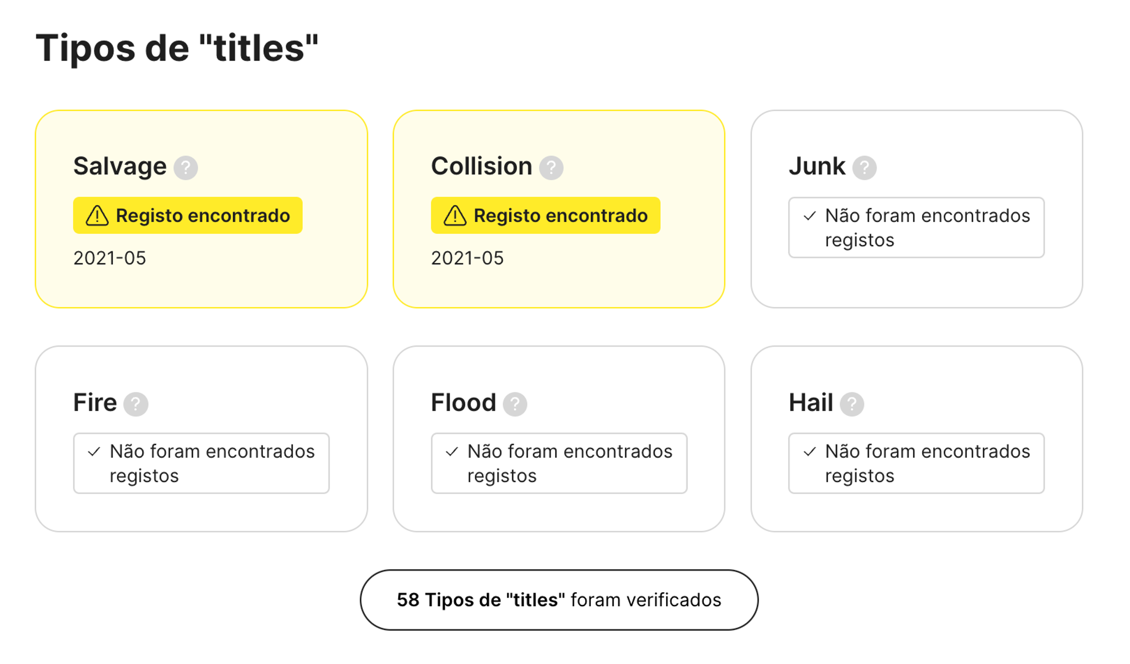 marcas de título encontradas num relatório carVertical