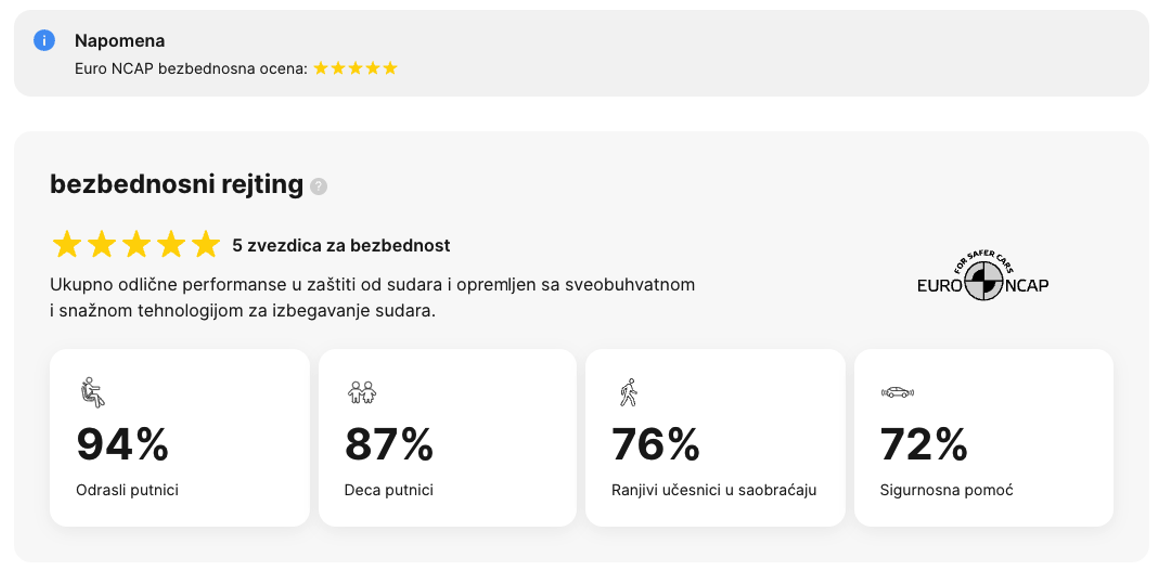 Bezbednost u izveštaju o istoriji vozila carVertical