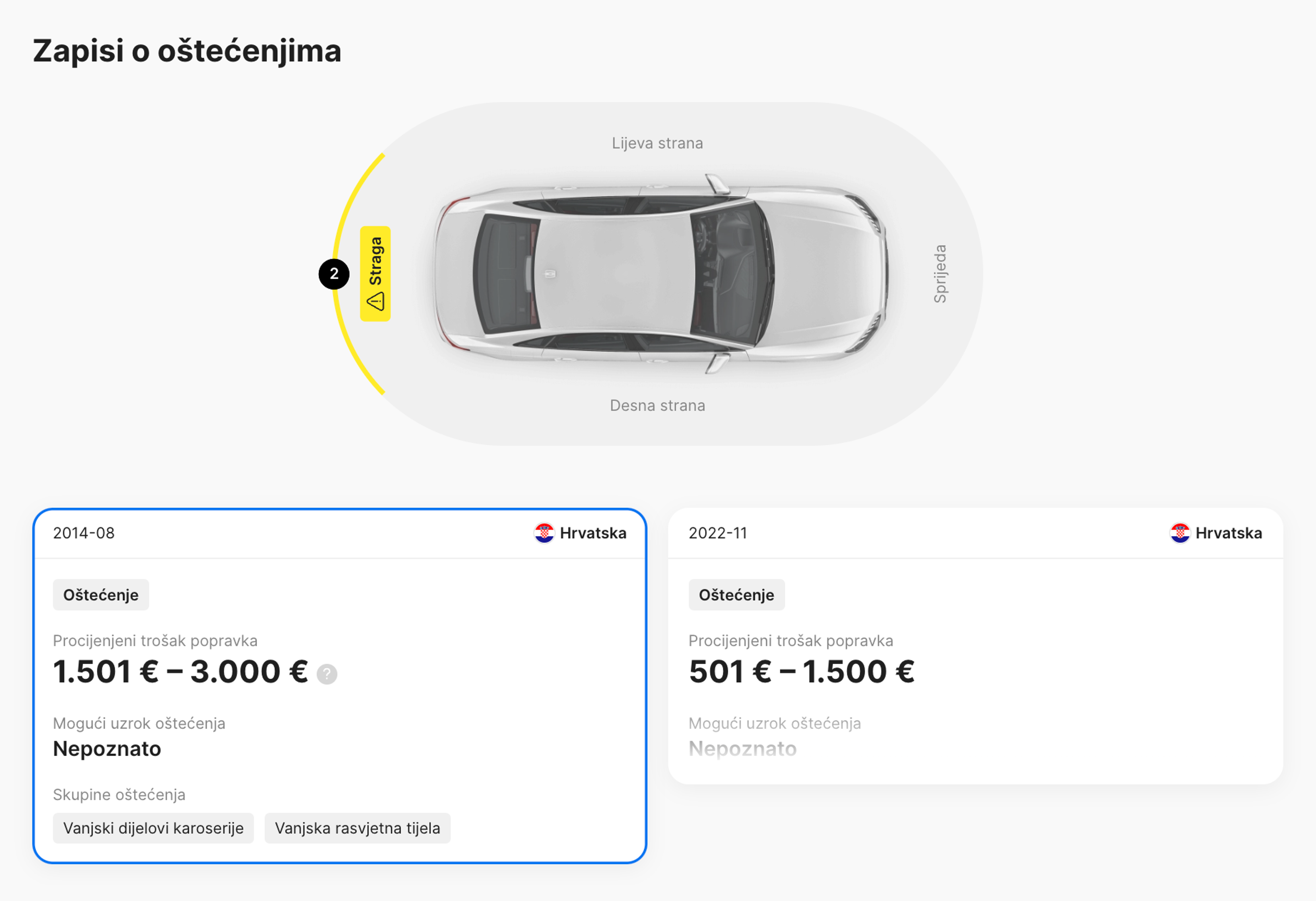 Povijest prometnih nesreća automobila