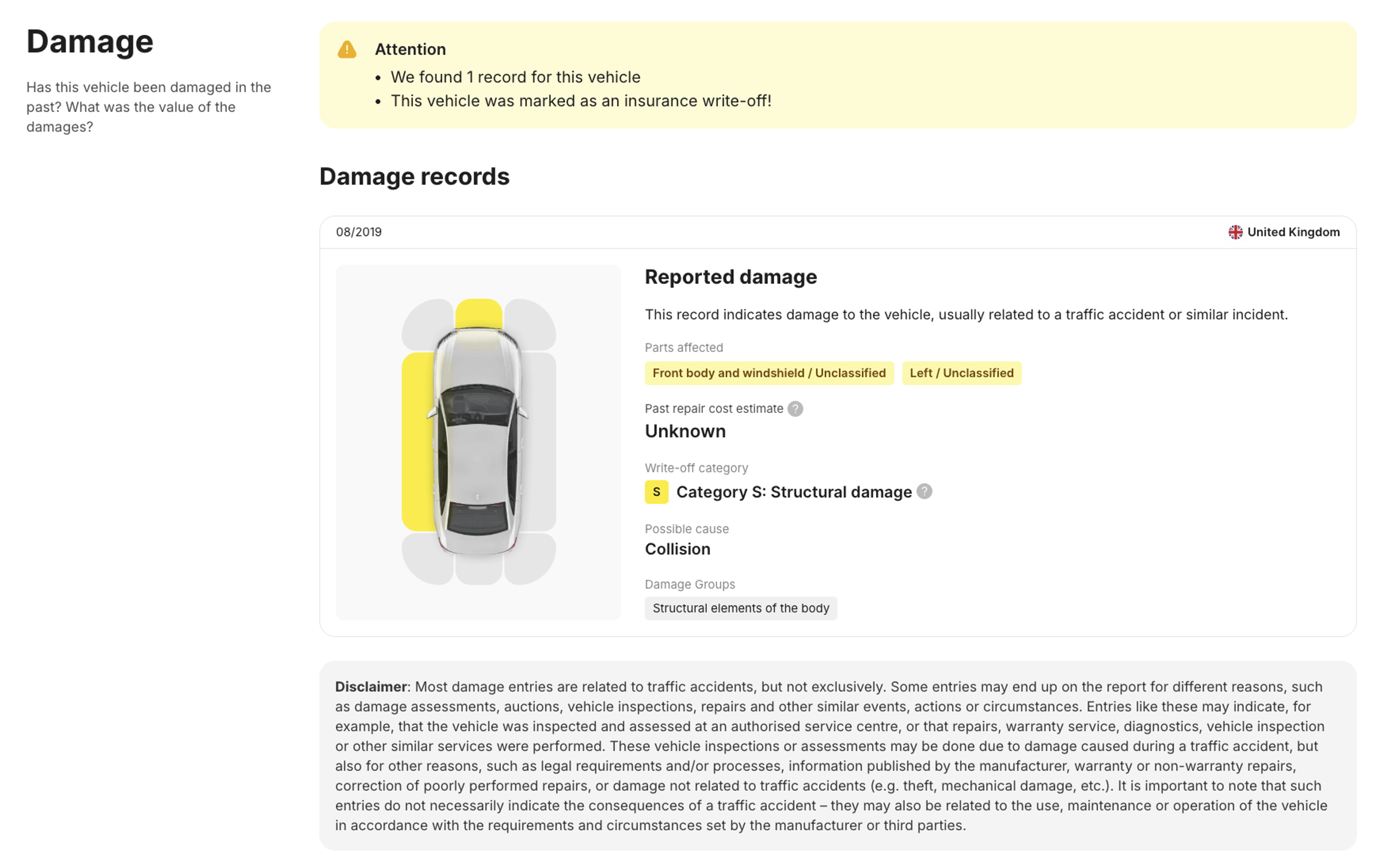 Reported damage in UK report