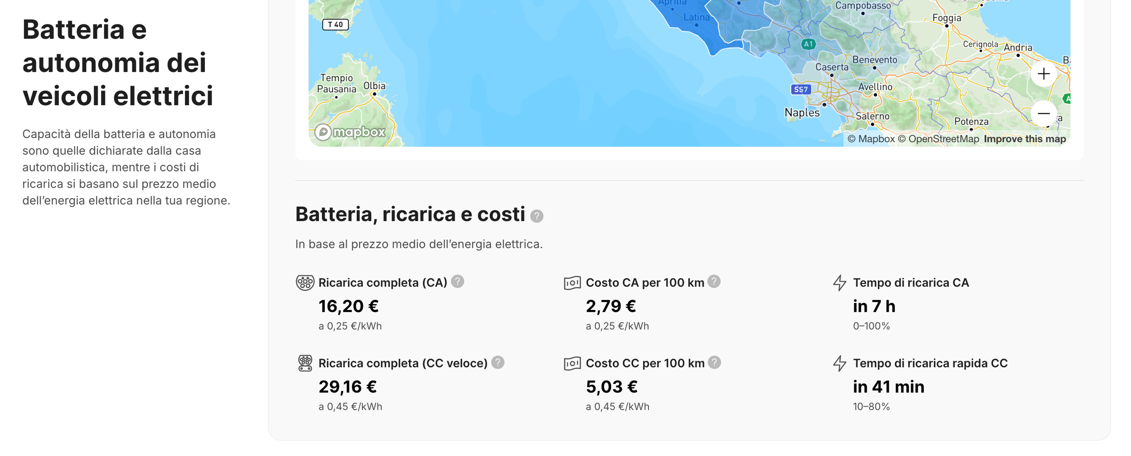 Tempi e costi di ricarica stimati indicati nel report del veicolo